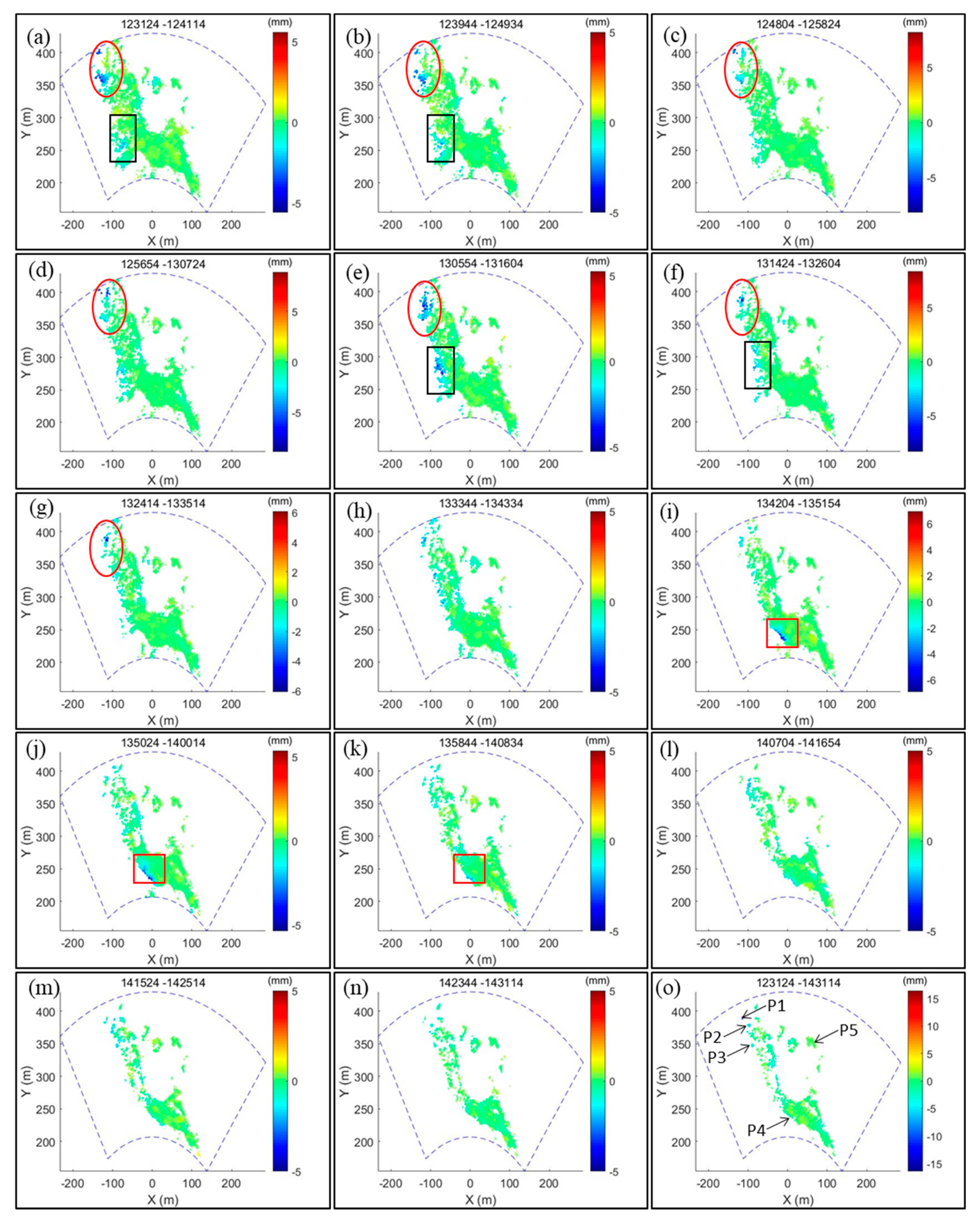Remotesensing 11 02437 g007 Remotesensing 11 02437 g007