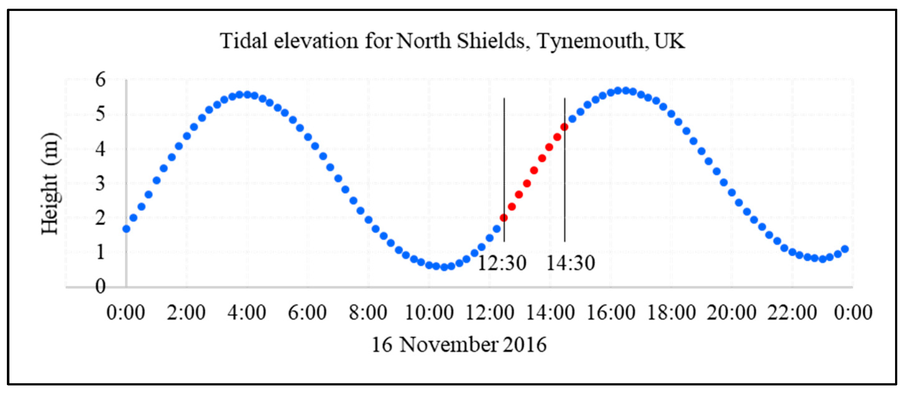 Remotesensing 11 02437 g008 Remotesensing 11 02437 g008