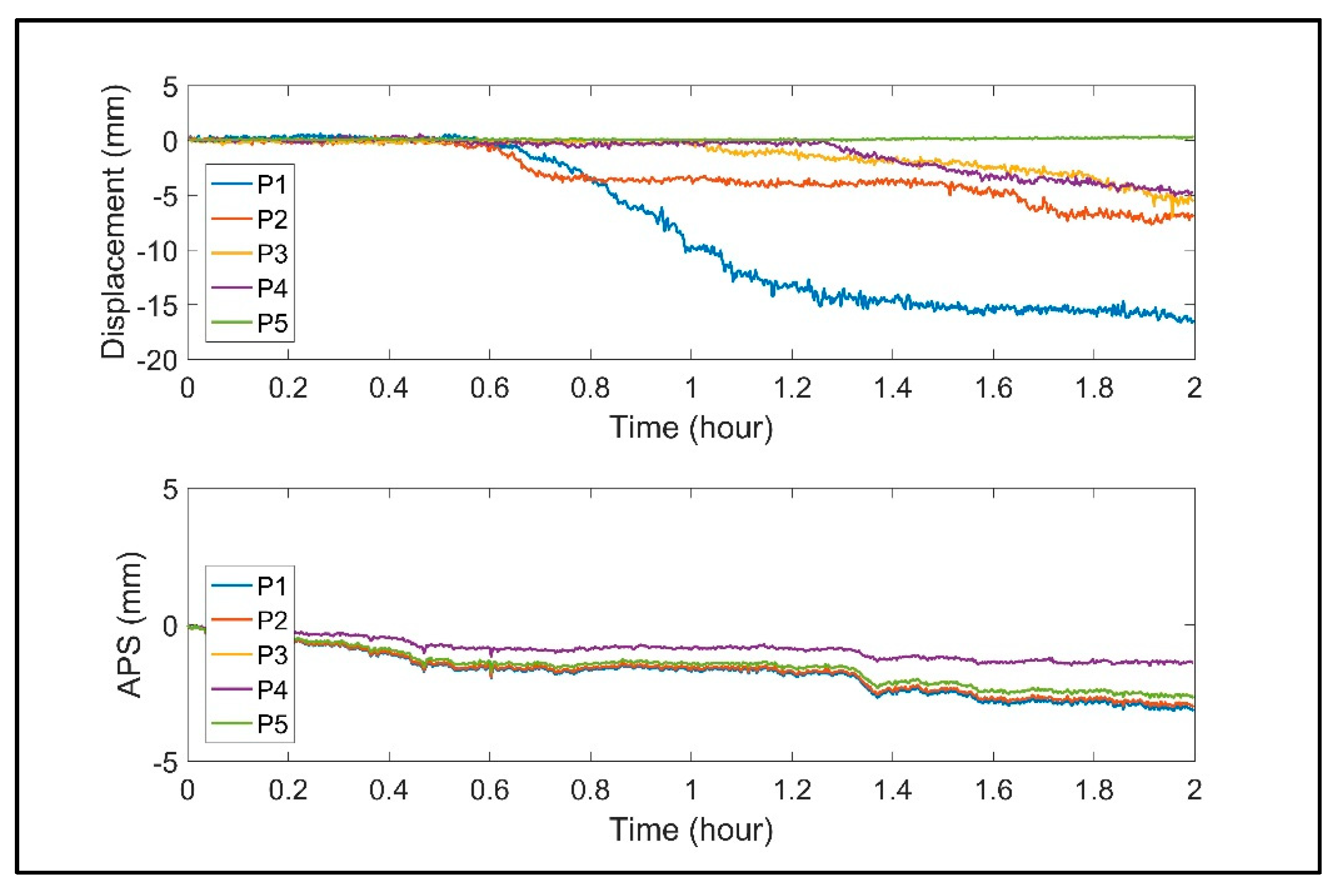 Remotesensing 11 02437 g009 Remotesensing 11 02437 g009