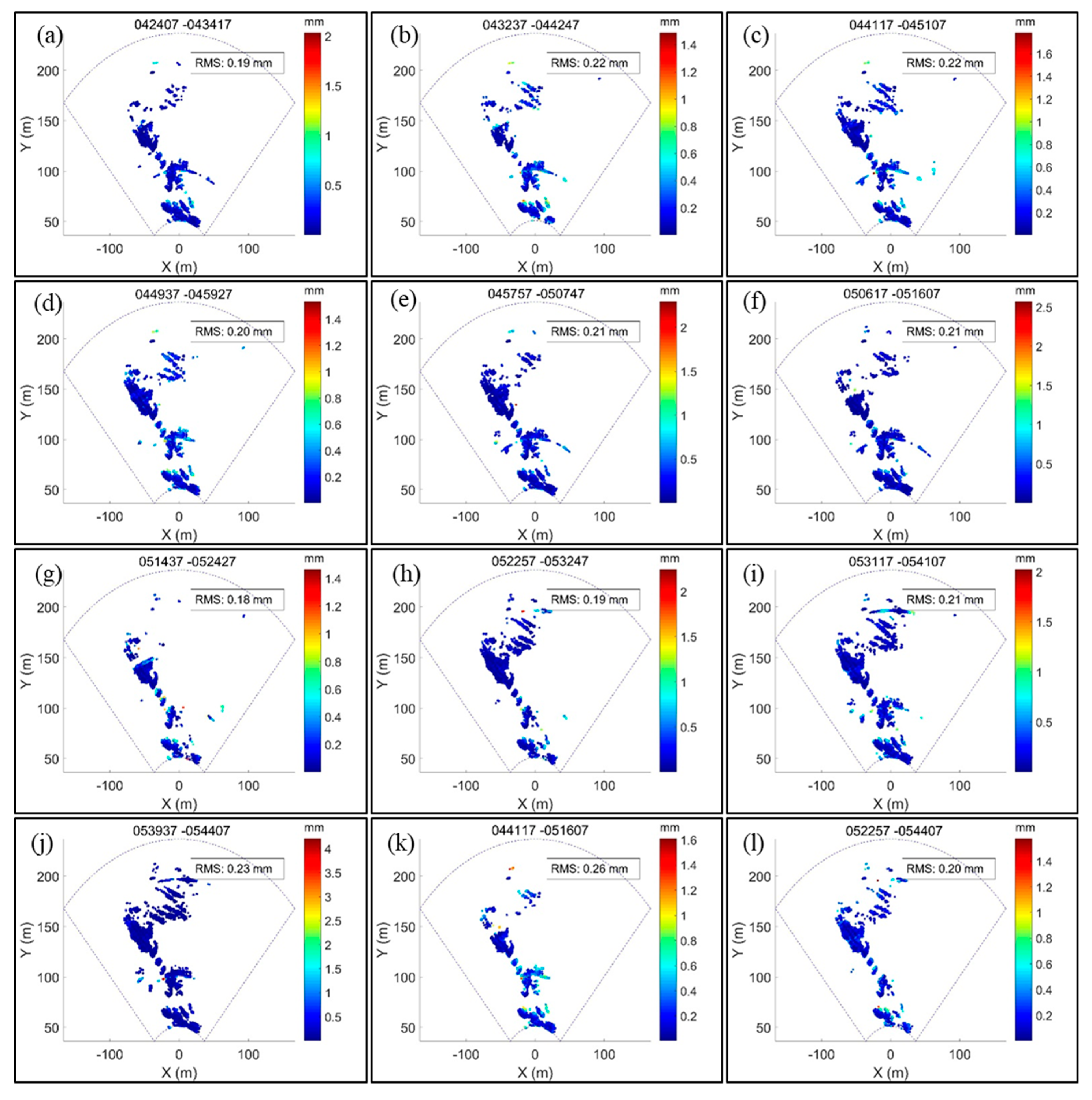 Remotesensing 11 02437 g010 Remotesensing 11 02437 g010