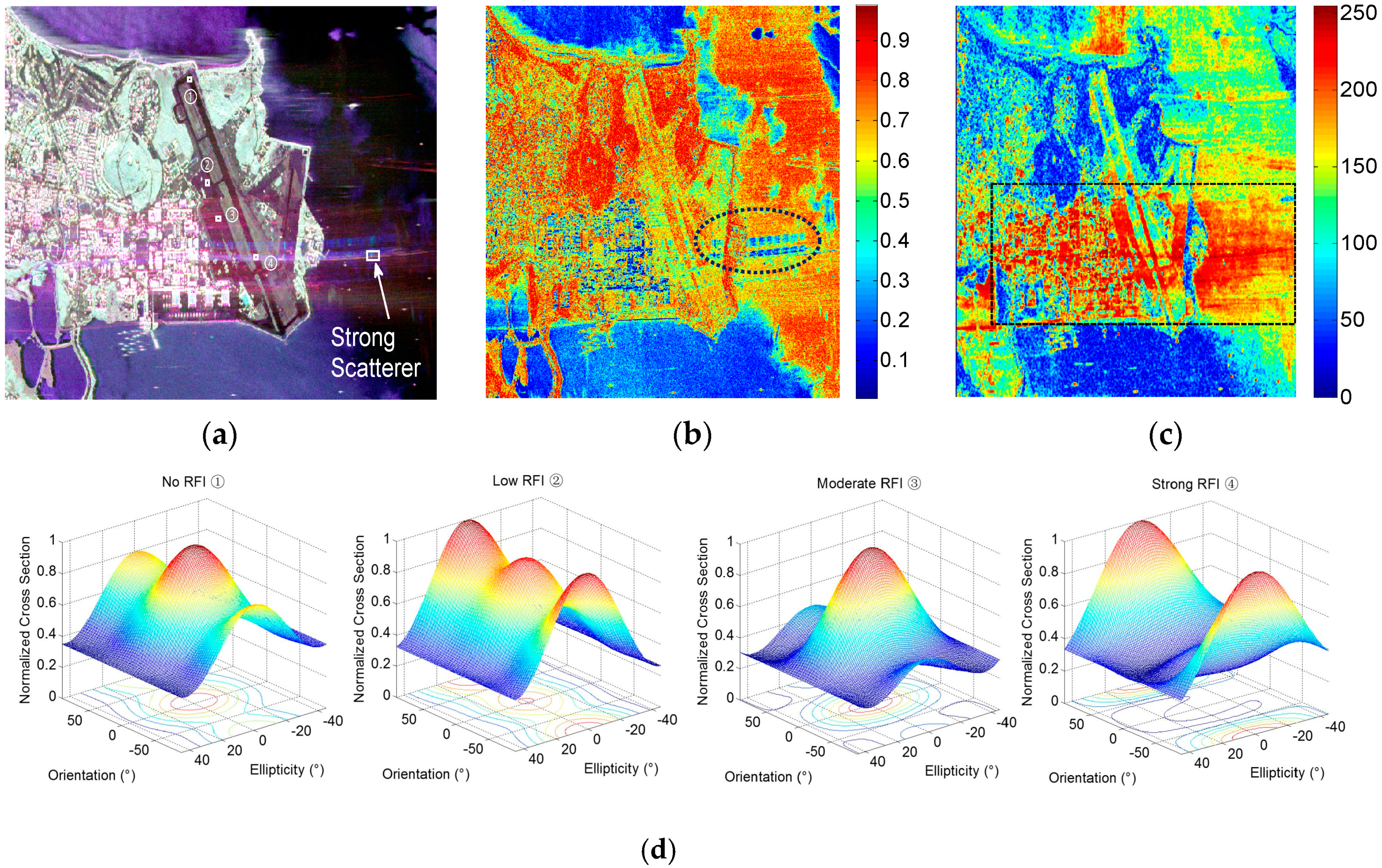 Remotesensing 11 02438 g004 Remotesensing 11 02438 g004