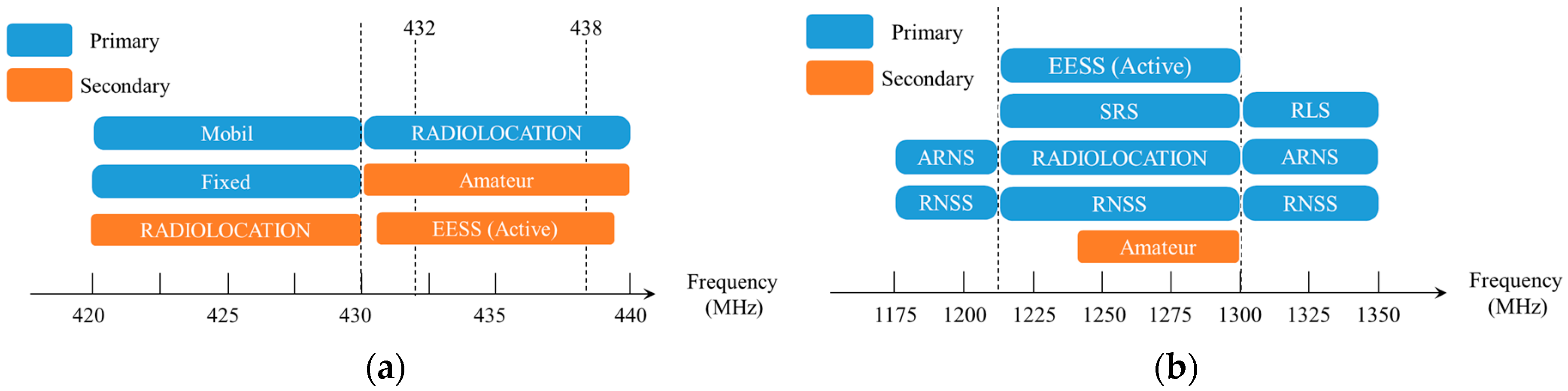 Remotesensing 11 02438 g005 Remotesensing 11 02438 g005