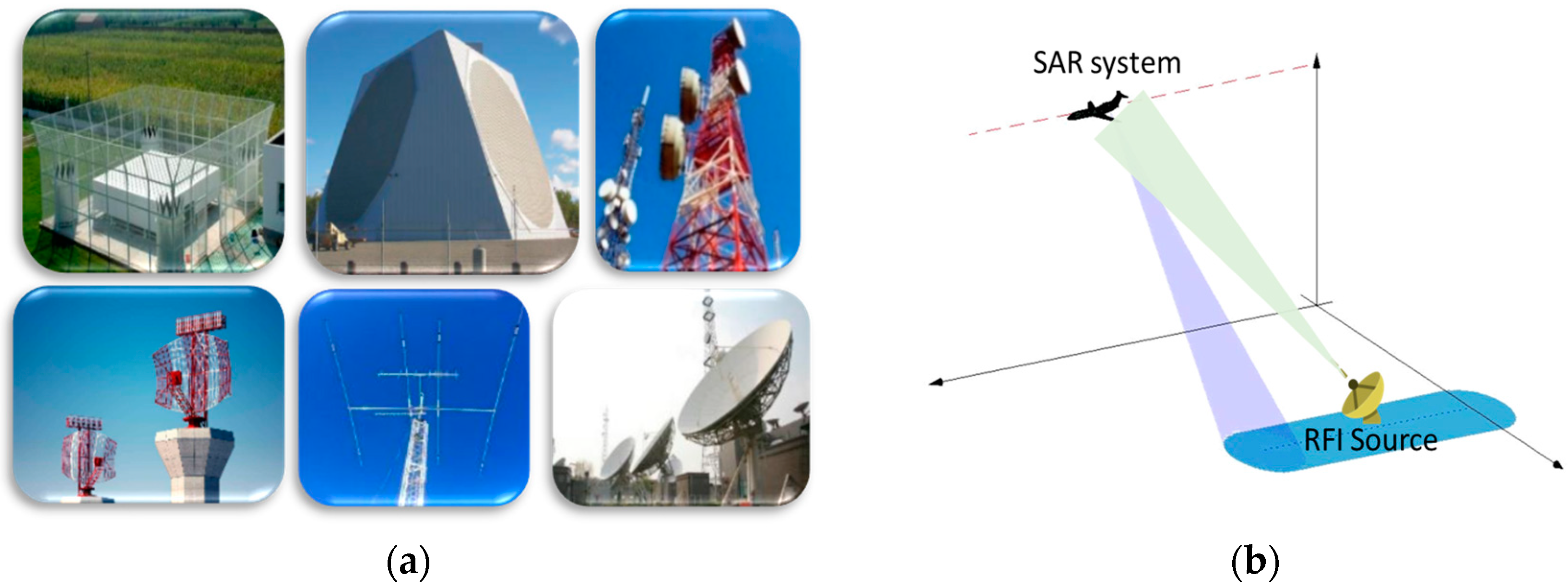 Remotesensing 11 02438 g006a Remotesensing 11 02438 g006a