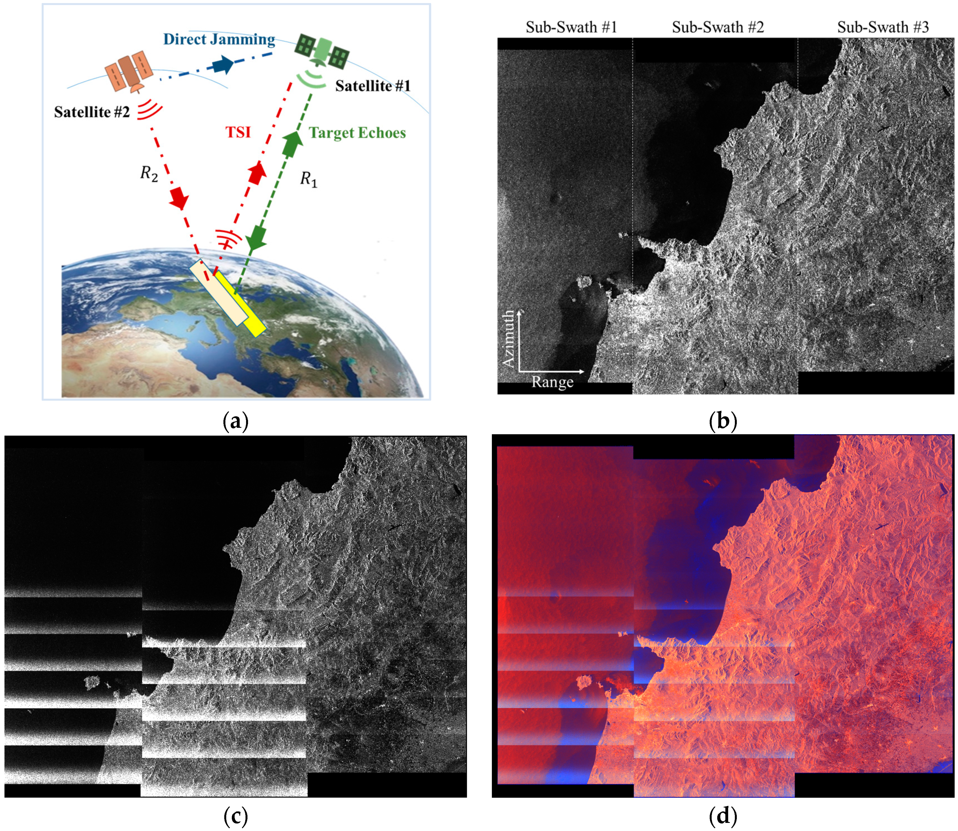 Remotesensing 11 02438 g007 Remotesensing 11 02438 g007