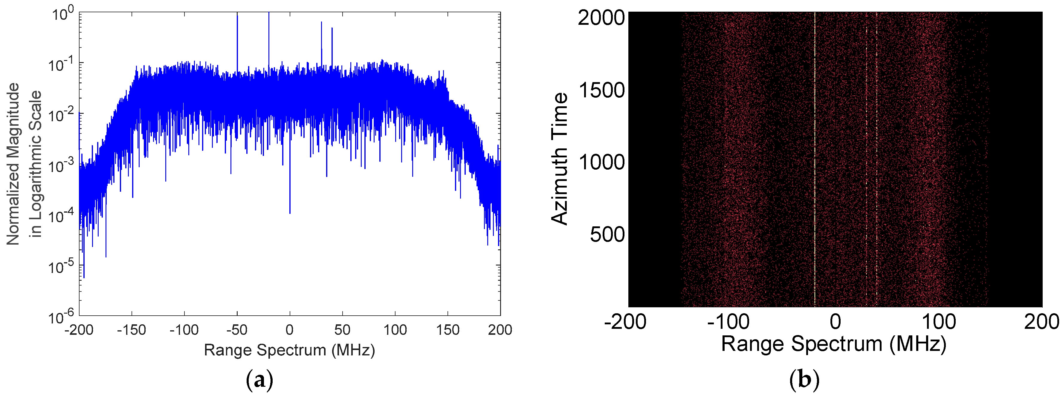 Remotesensing 11 02438 g008 Remotesensing 11 02438 g008
