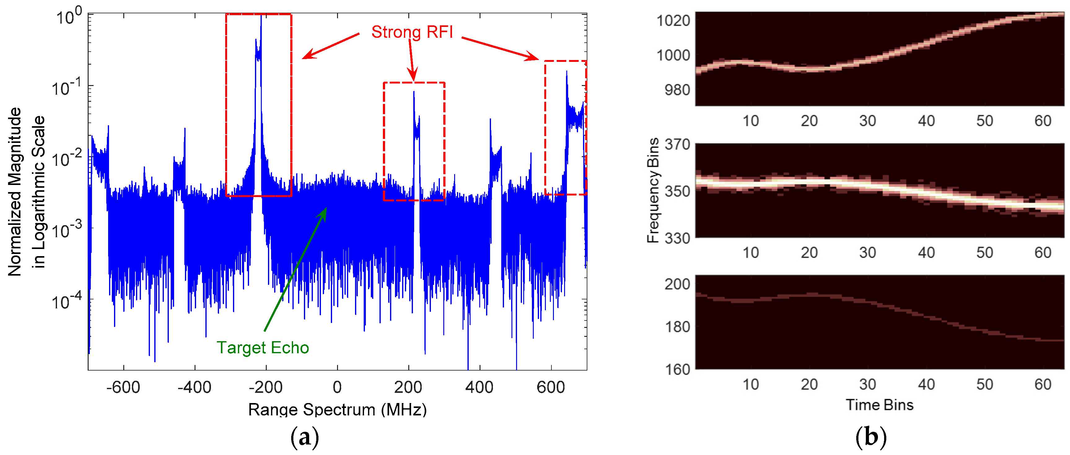 Remotesensing 11 02438 g009 Remotesensing 11 02438 g009