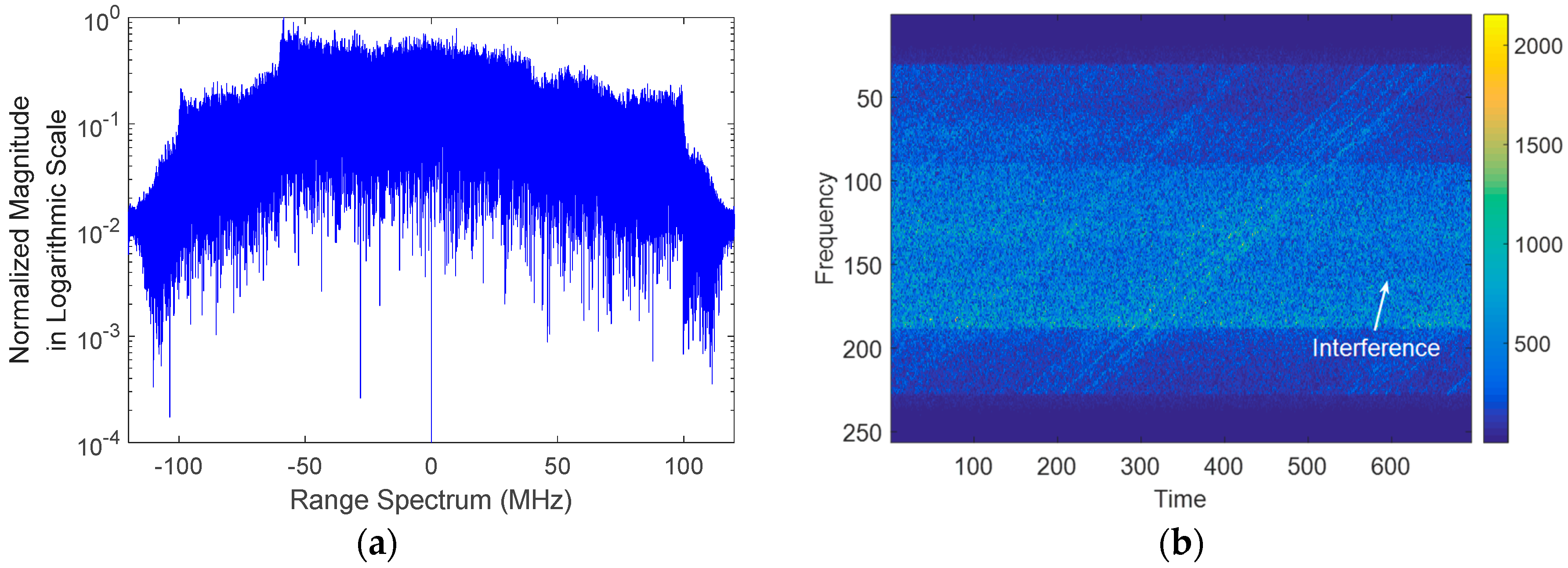 Remotesensing 11 02438 g010 Remotesensing 11 02438 g010