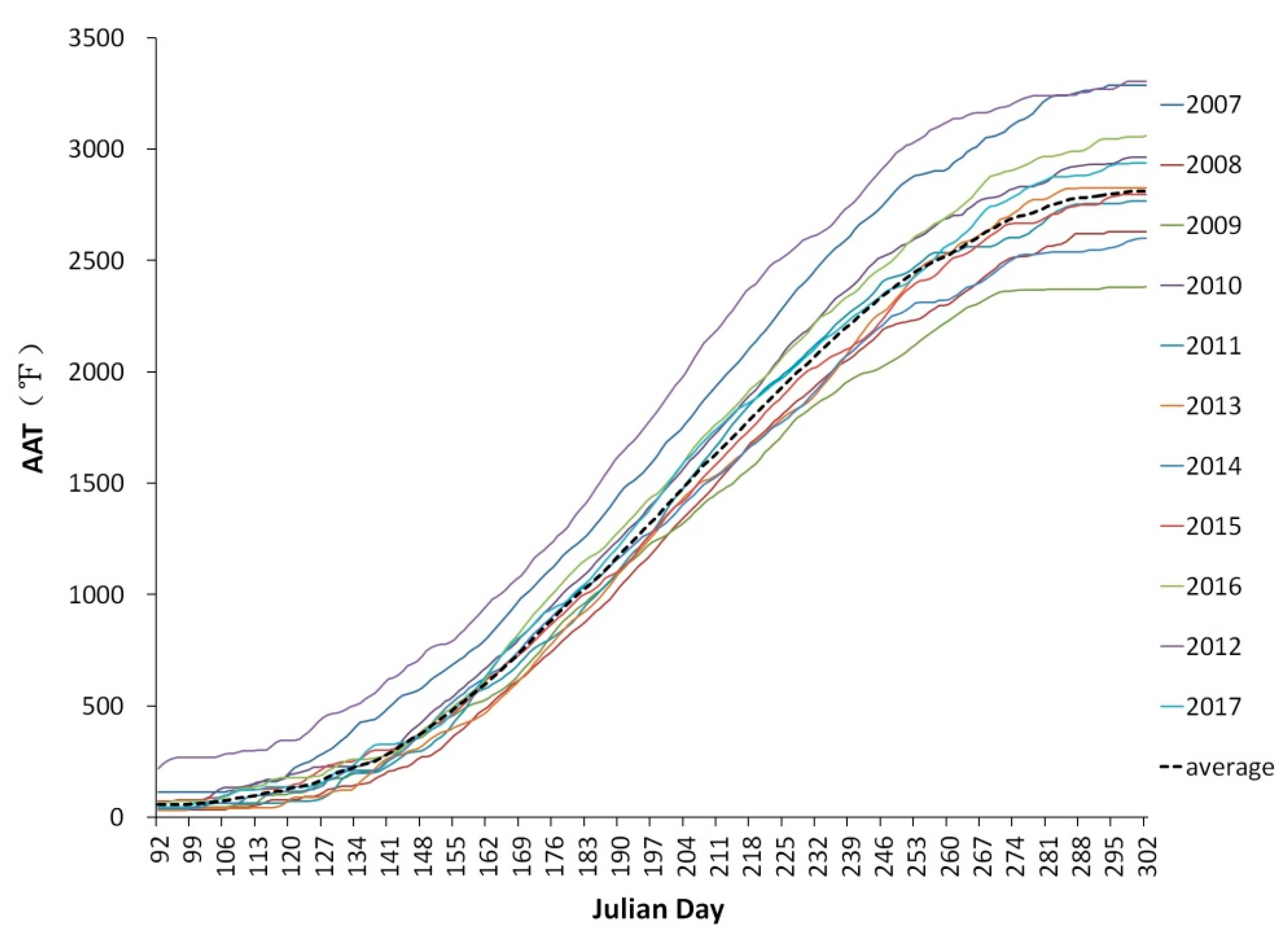 Remotesensing 11 02439 g006 Remotesensing 11 02439 g006