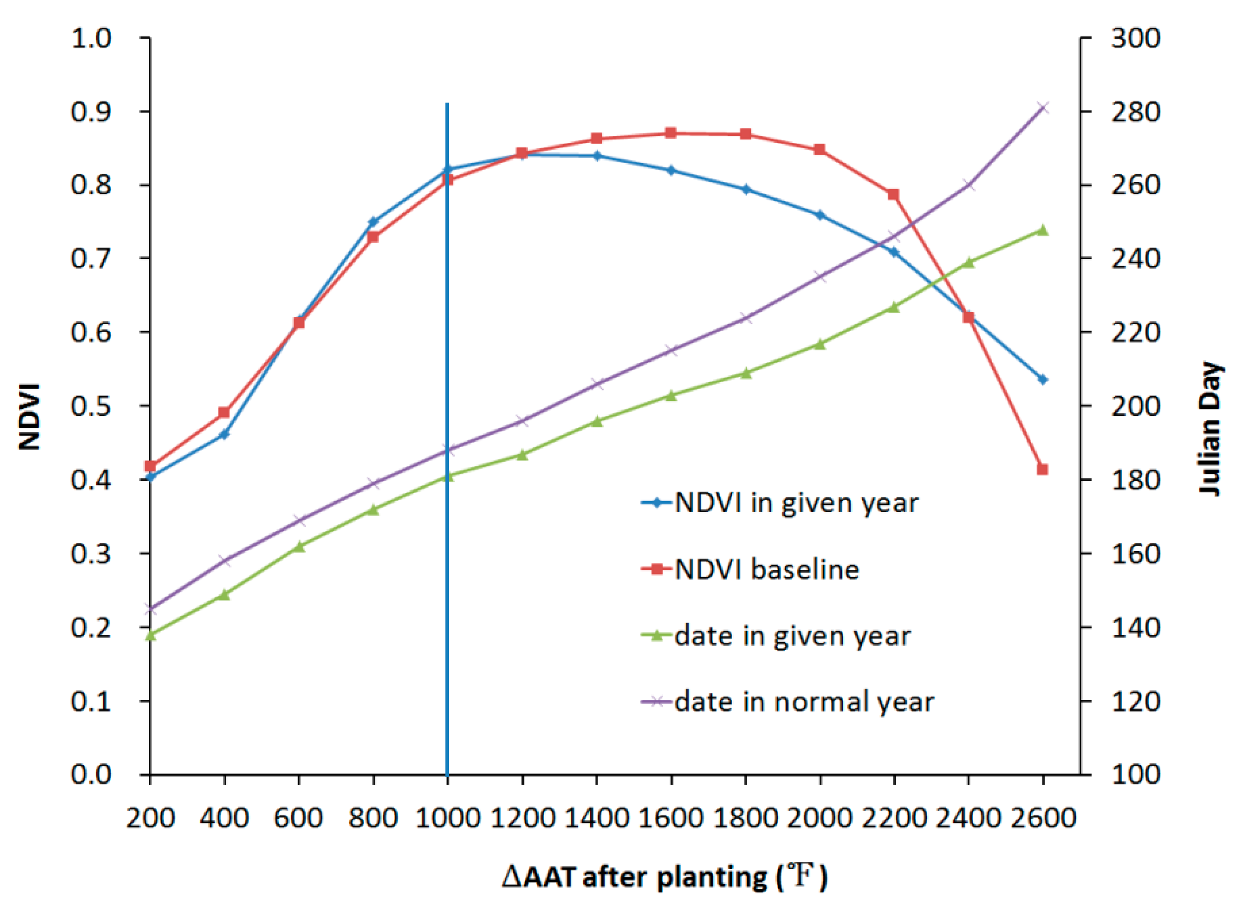 Remotesensing 11 02439 g008 Remotesensing 11 02439 g008