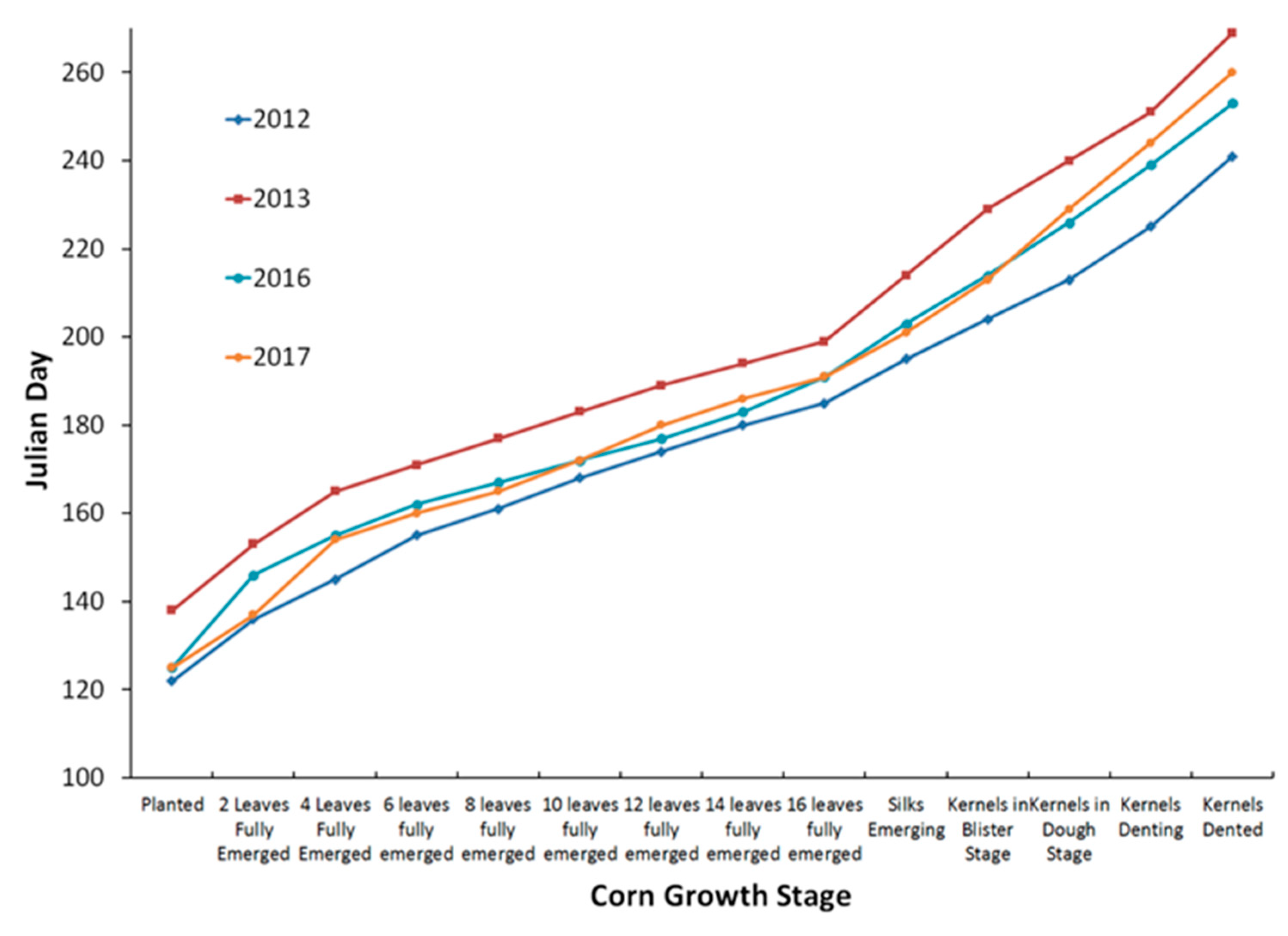 Remotesensing 11 02439 g009 Remotesensing 11 02439 g009
