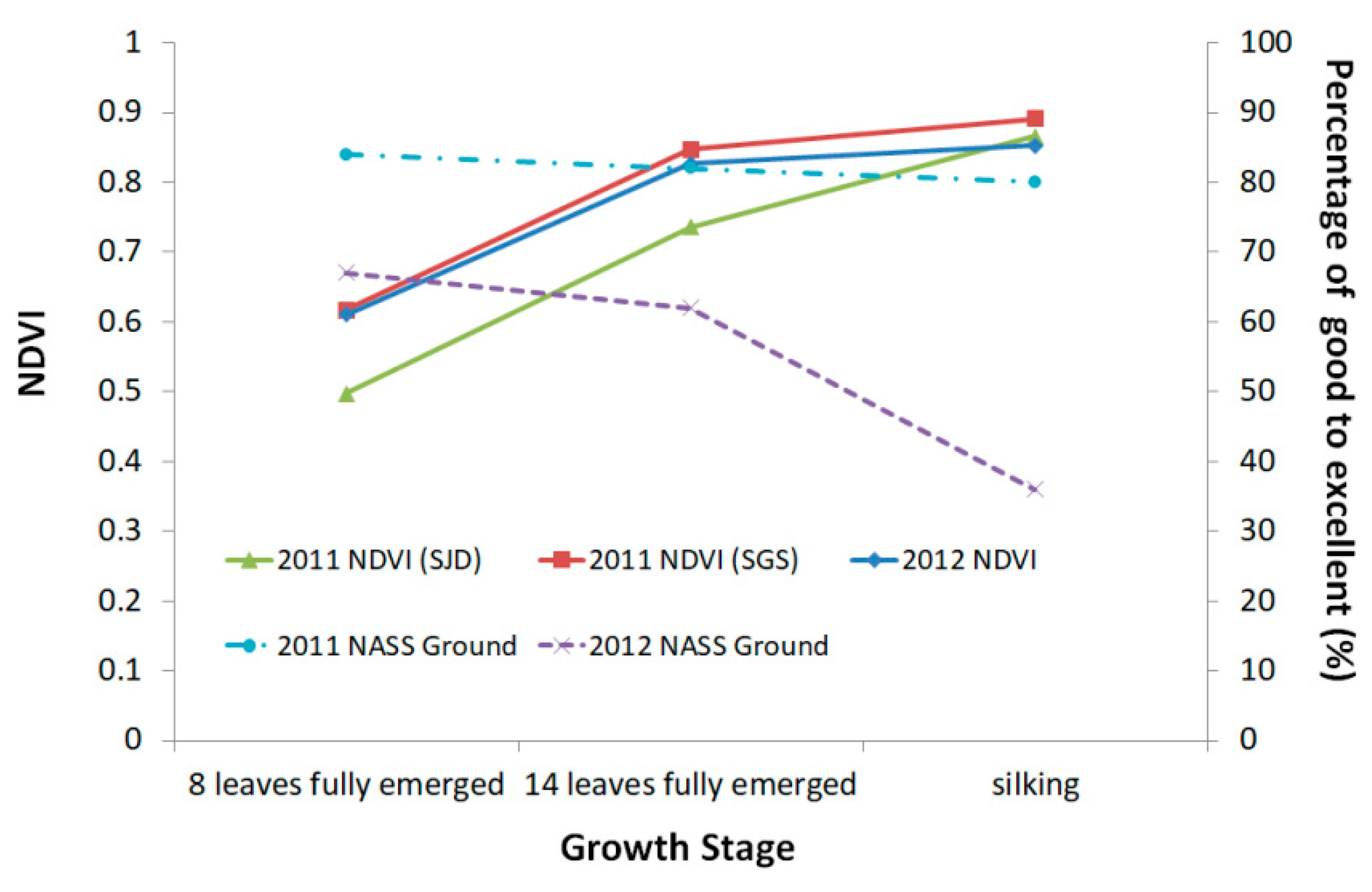 Remotesensing 11 02439 g010 Remotesensing 11 02439 g010