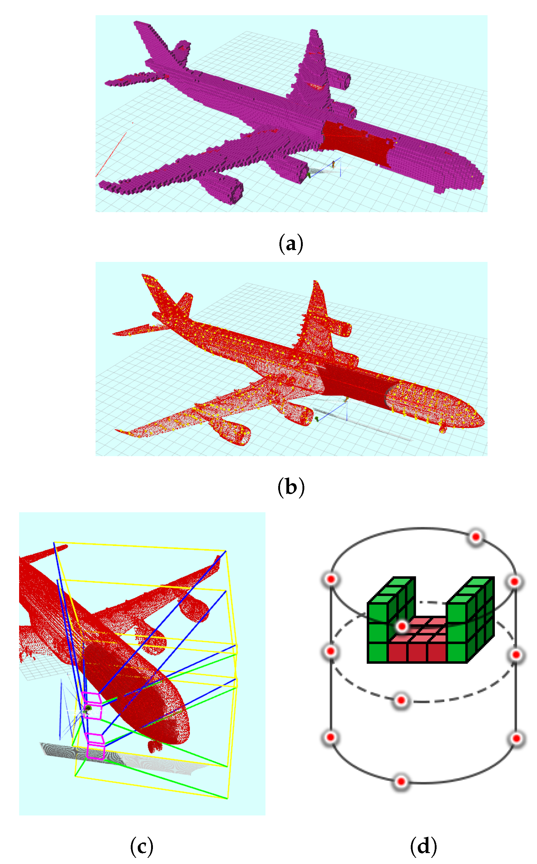 Remotesensing 11 02440 g006 Remotesensing 11 02440 g006
