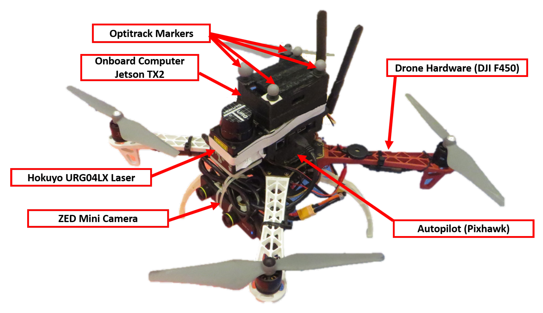 Remotesensing 11 02440 g012 Remotesensing 11 02440 g012