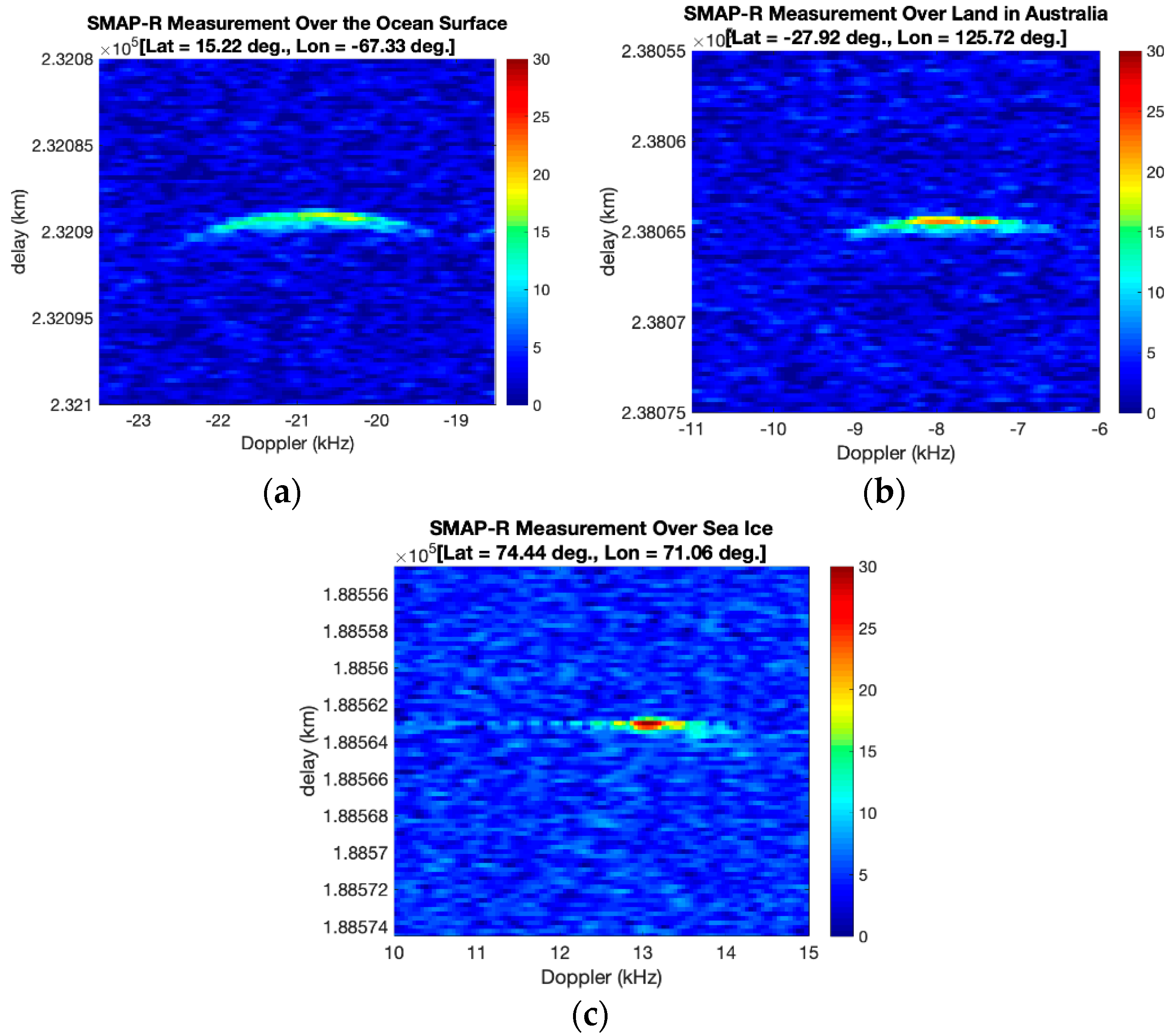 Remotesensing 11 02442 g009 Remotesensing 11 02442 g009