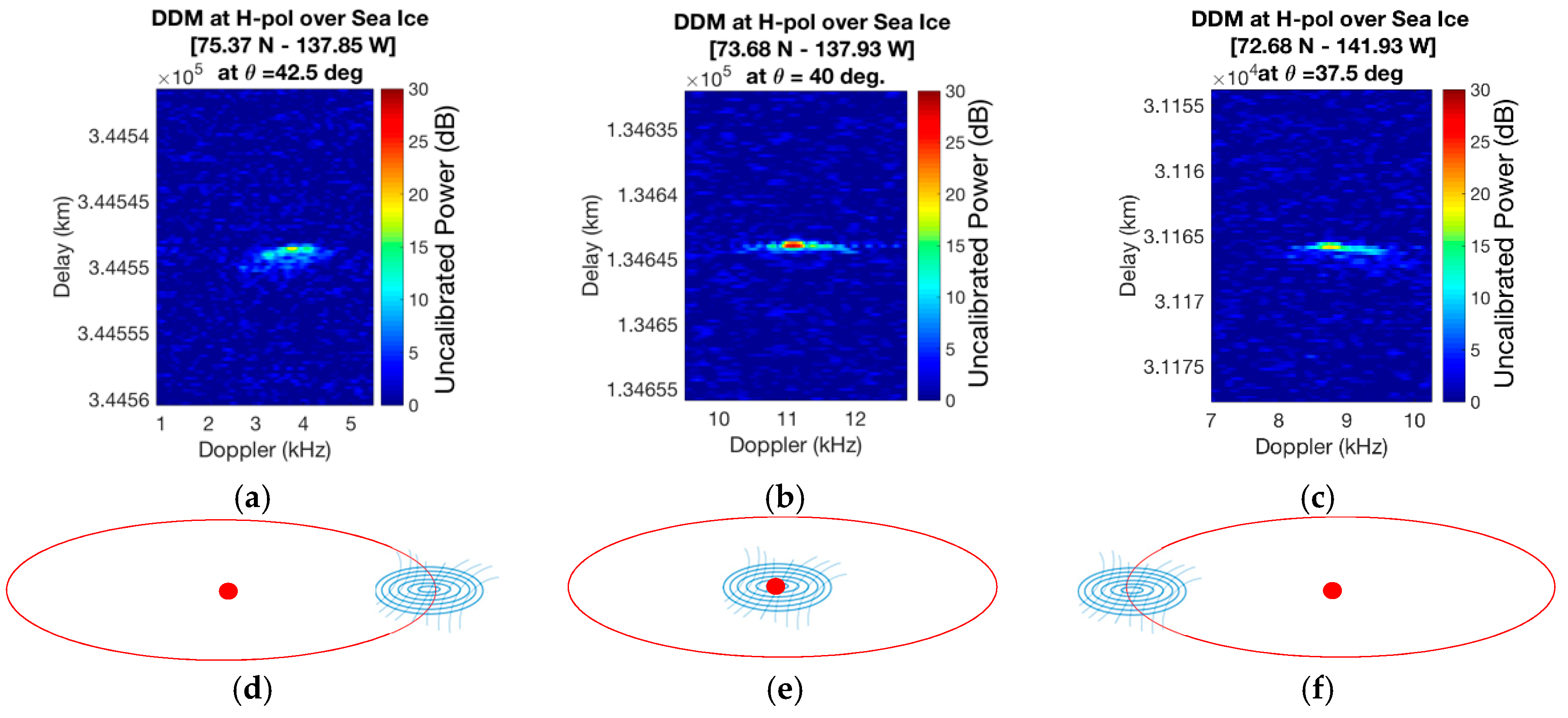 Remotesensing 11 02442 g010 Remotesensing 11 02442 g010