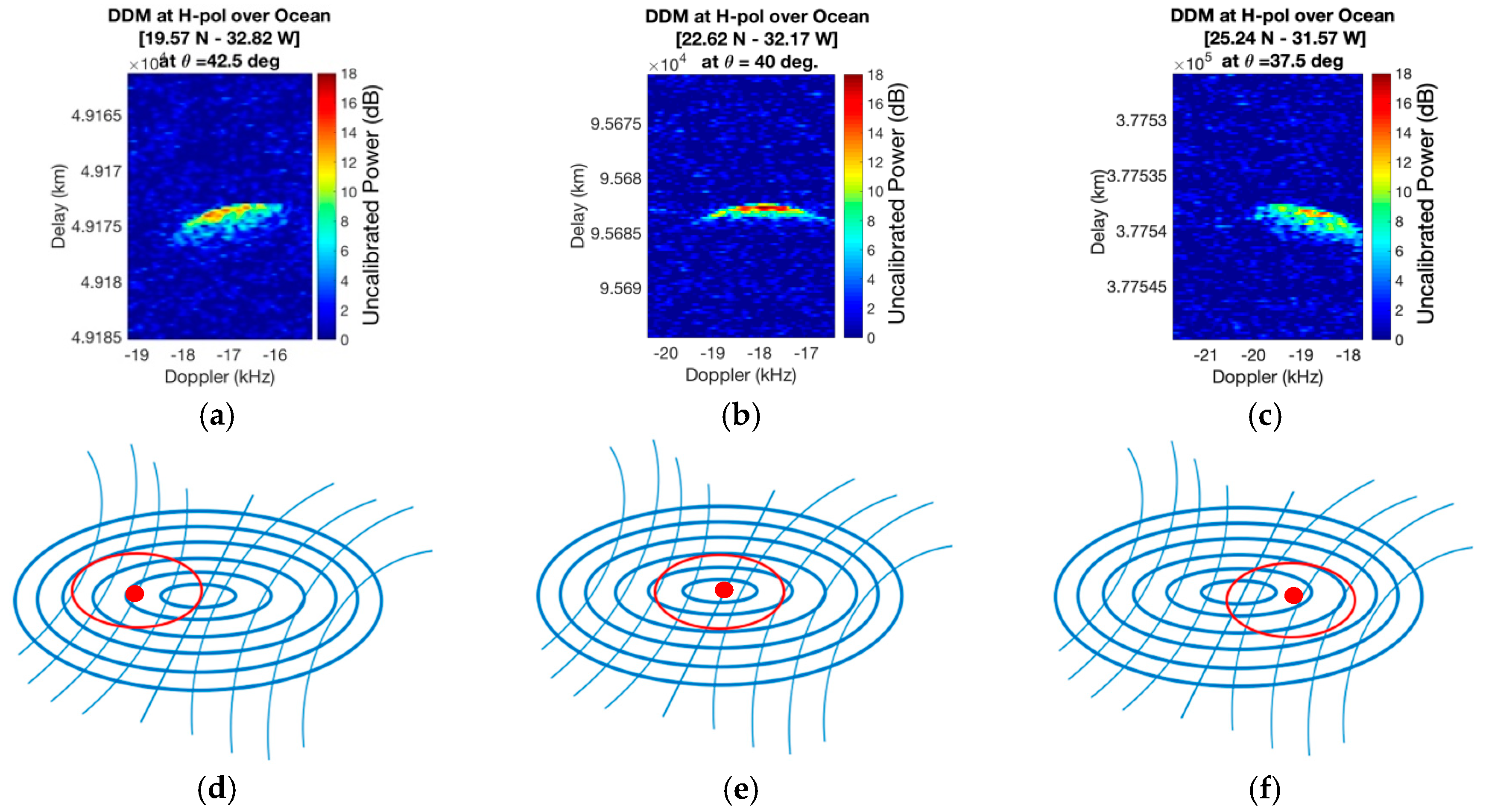 Remotesensing 11 02442 g011 Remotesensing 11 02442 g011