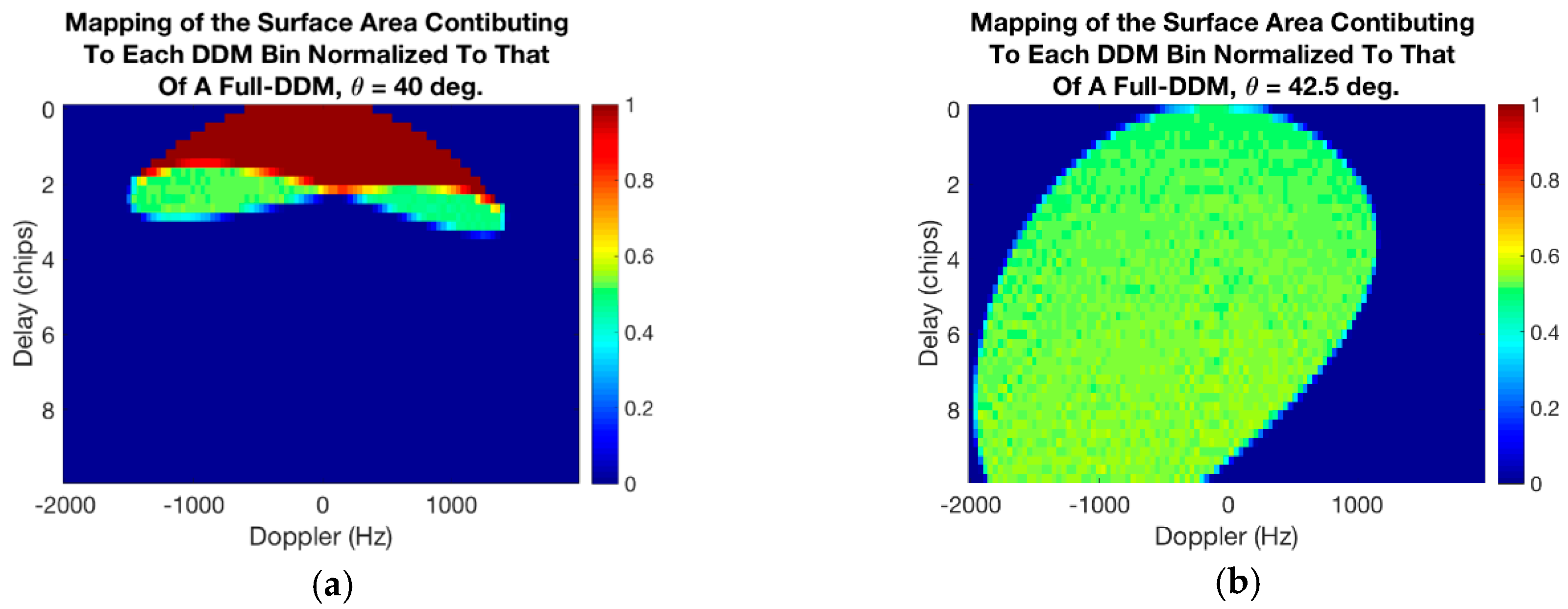 Remotesensing 11 02442 g012 Remotesensing 11 02442 g012