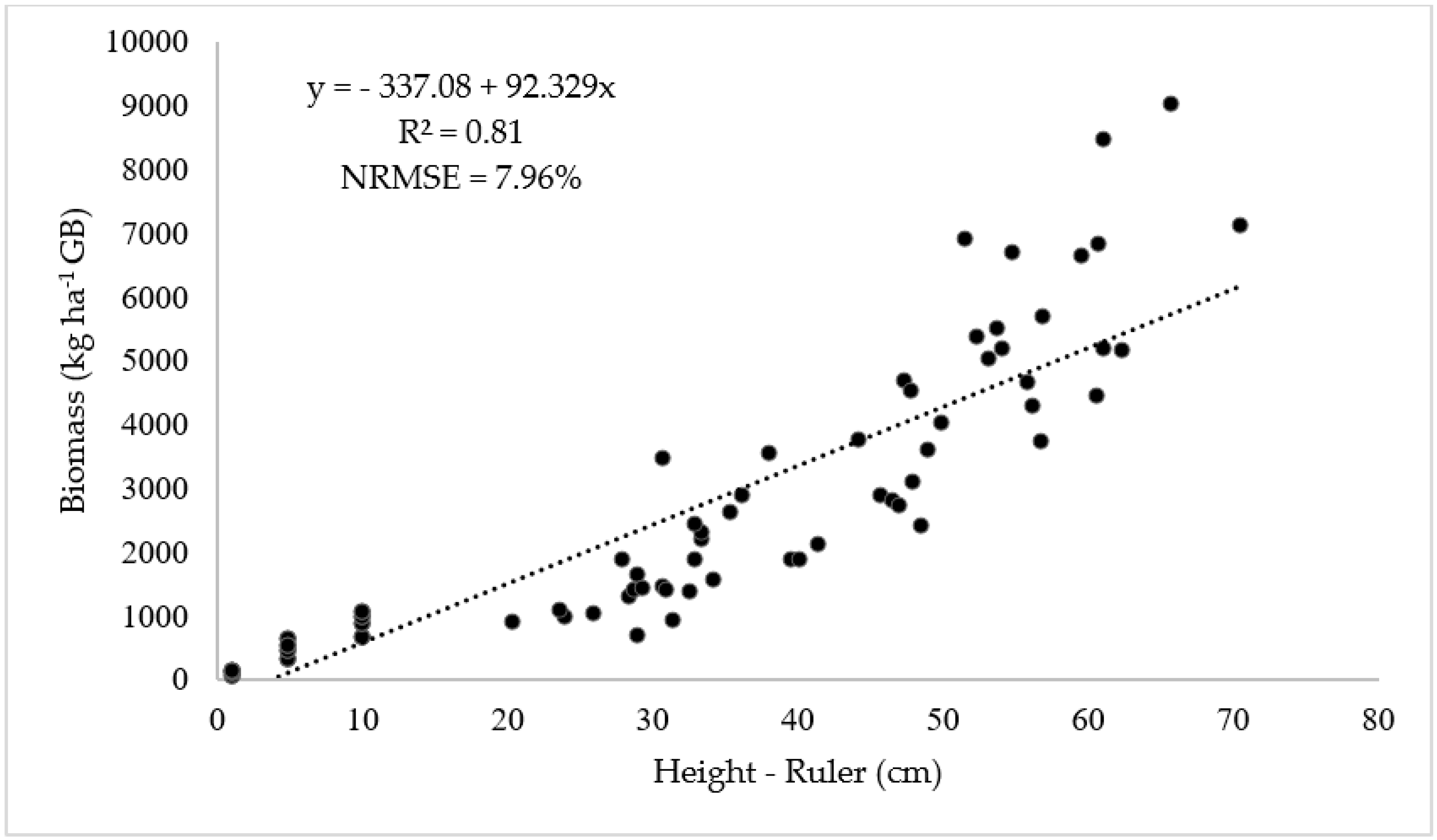 Remotesensing 11 02447 g005 Remotesensing 11 02447 g005