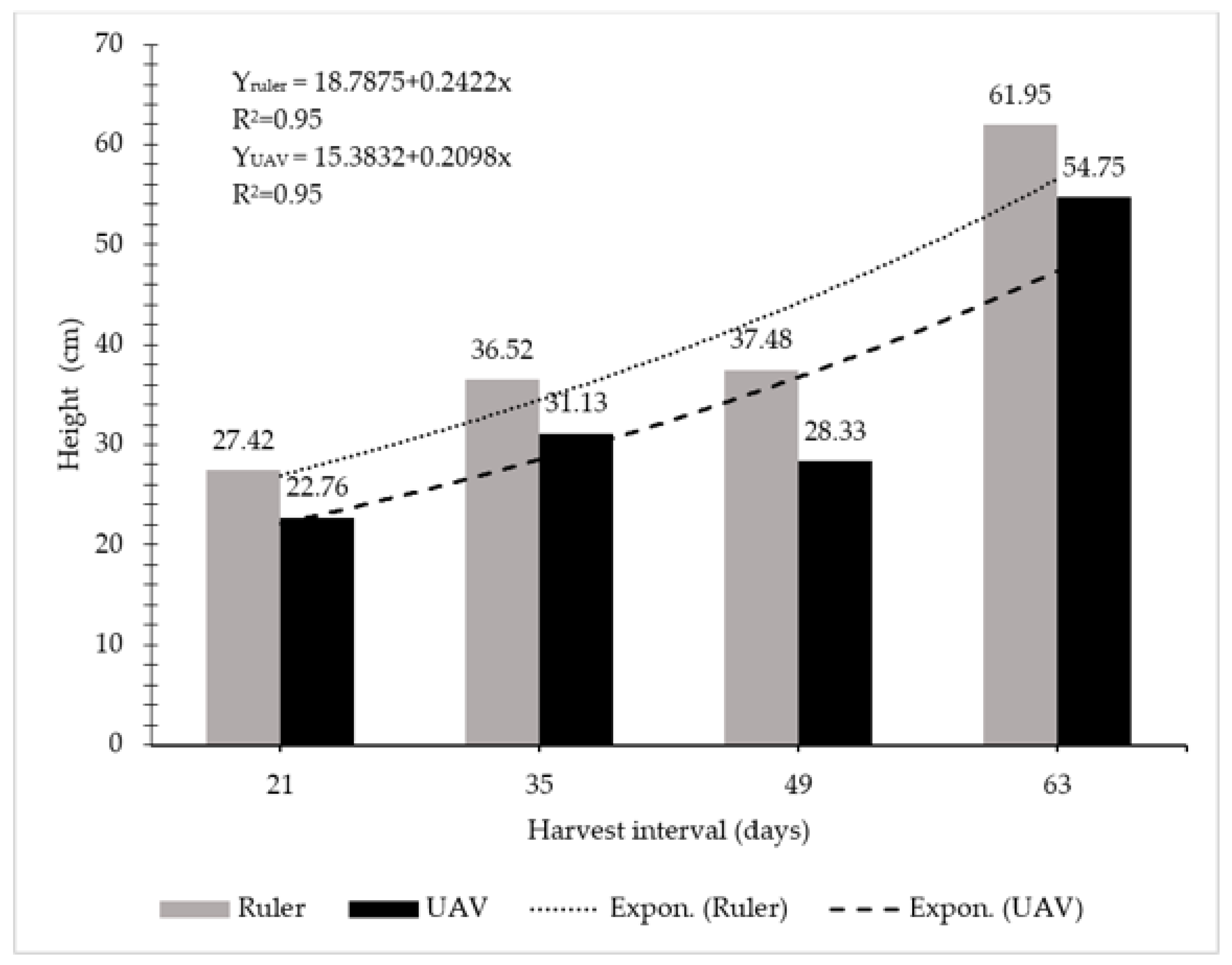 Remotesensing 11 02447 g007 Remotesensing 11 02447 g007