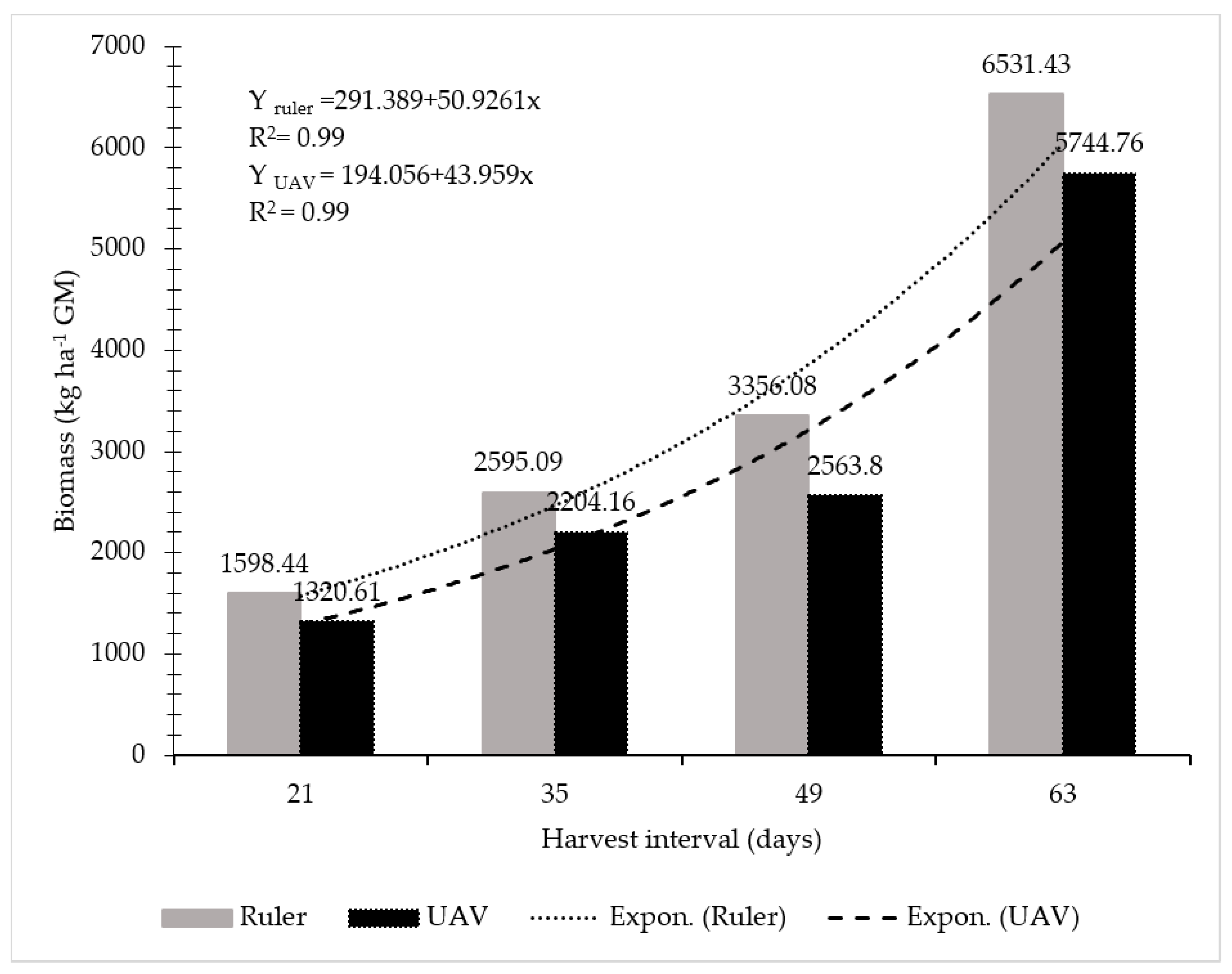 Remotesensing 11 02447 g008 Remotesensing 11 02447 g008