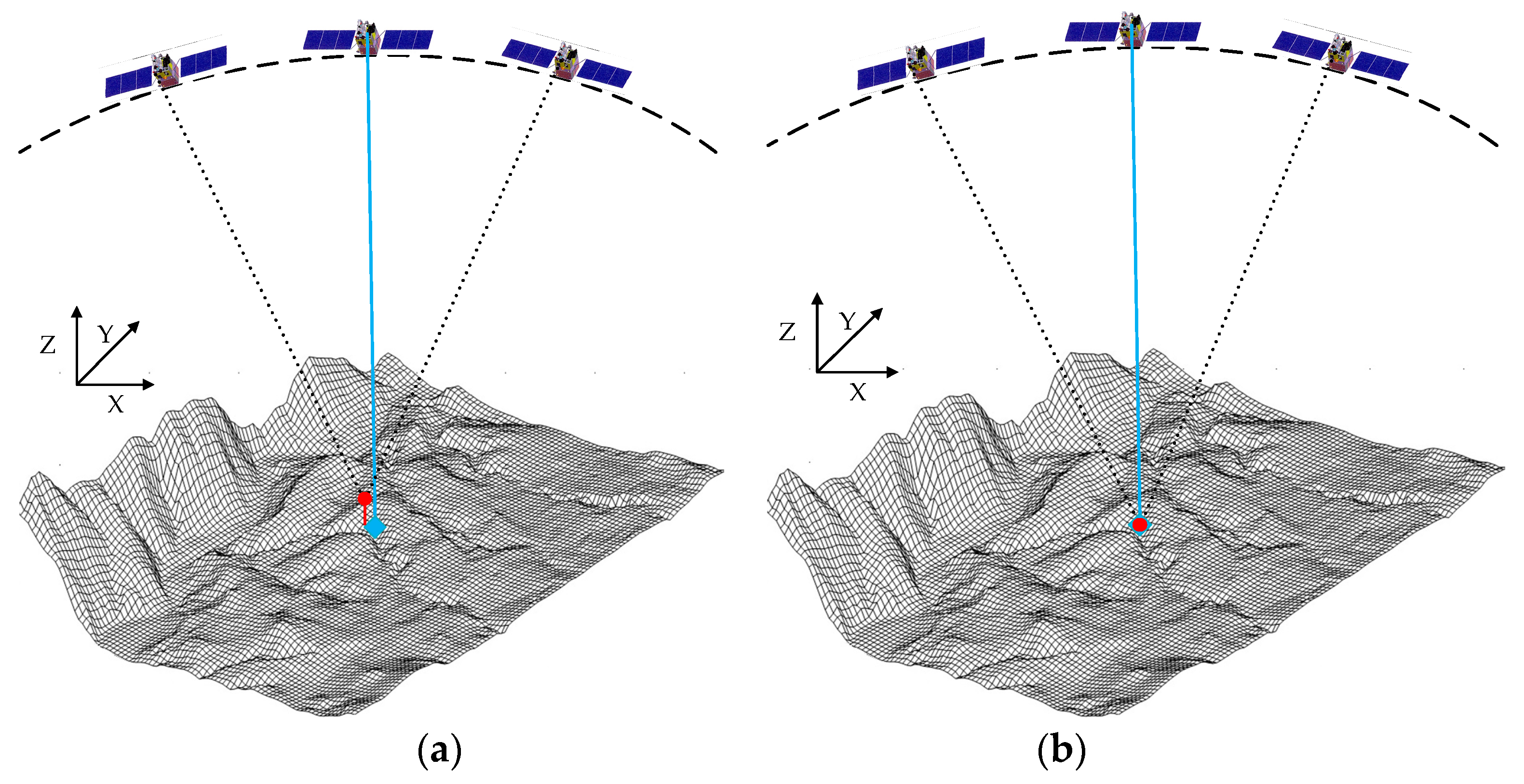 Remotesensing 11 02453 g003