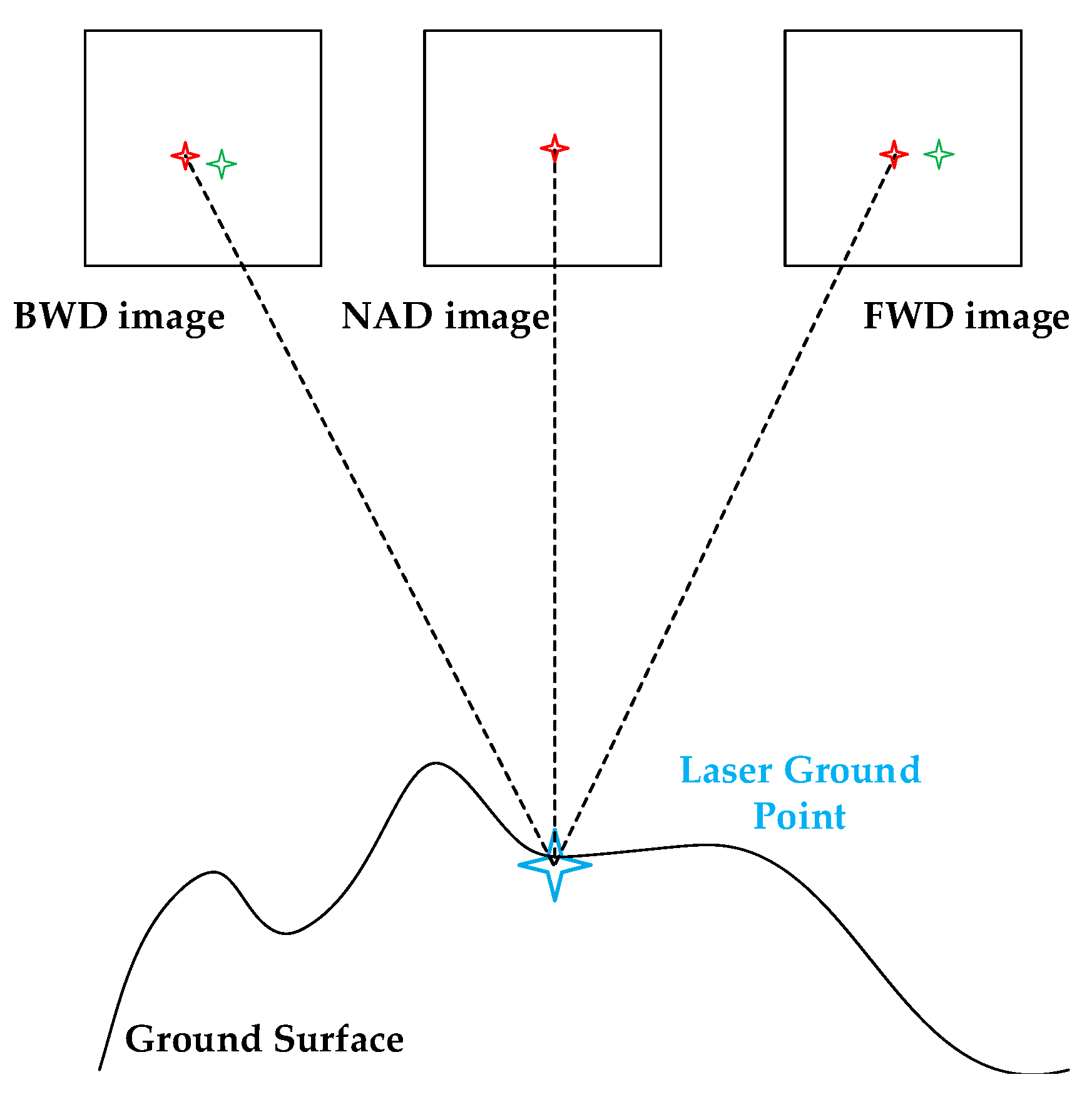 Remotesensing 11 02453 g004