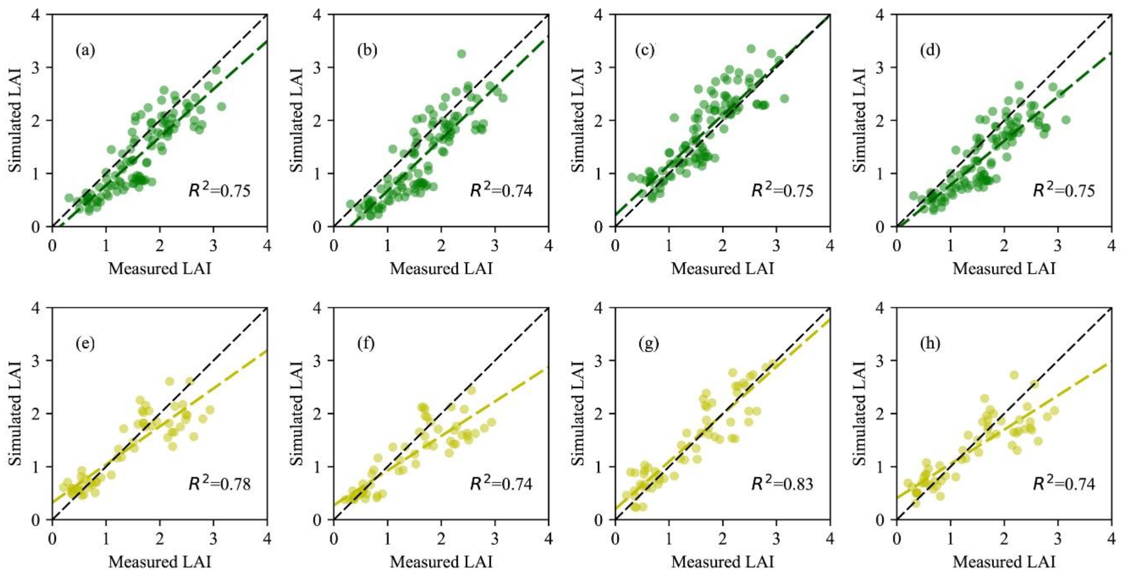 Remotesensing 11 02456 g006