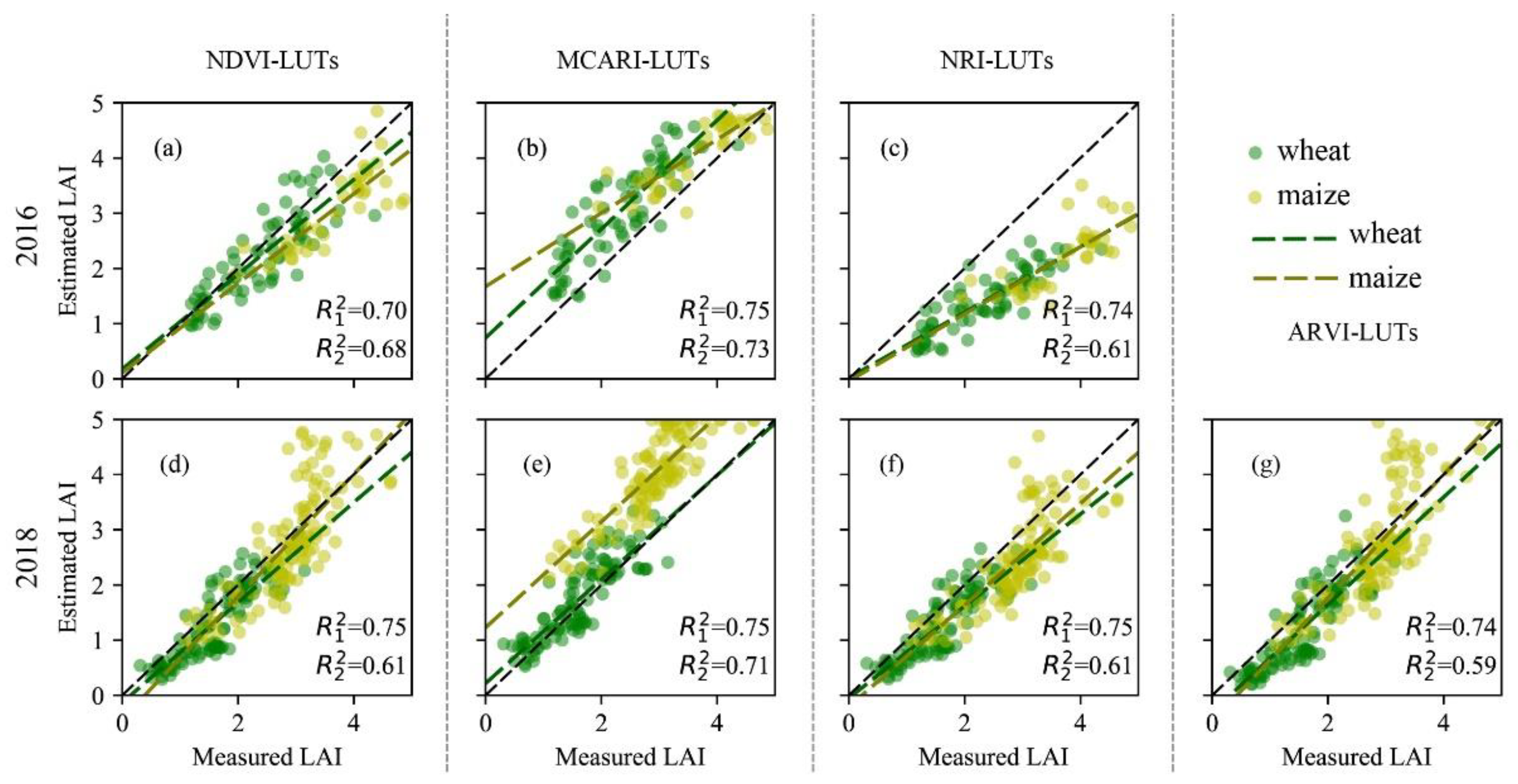 Remotesensing 11 02456 g0a1
