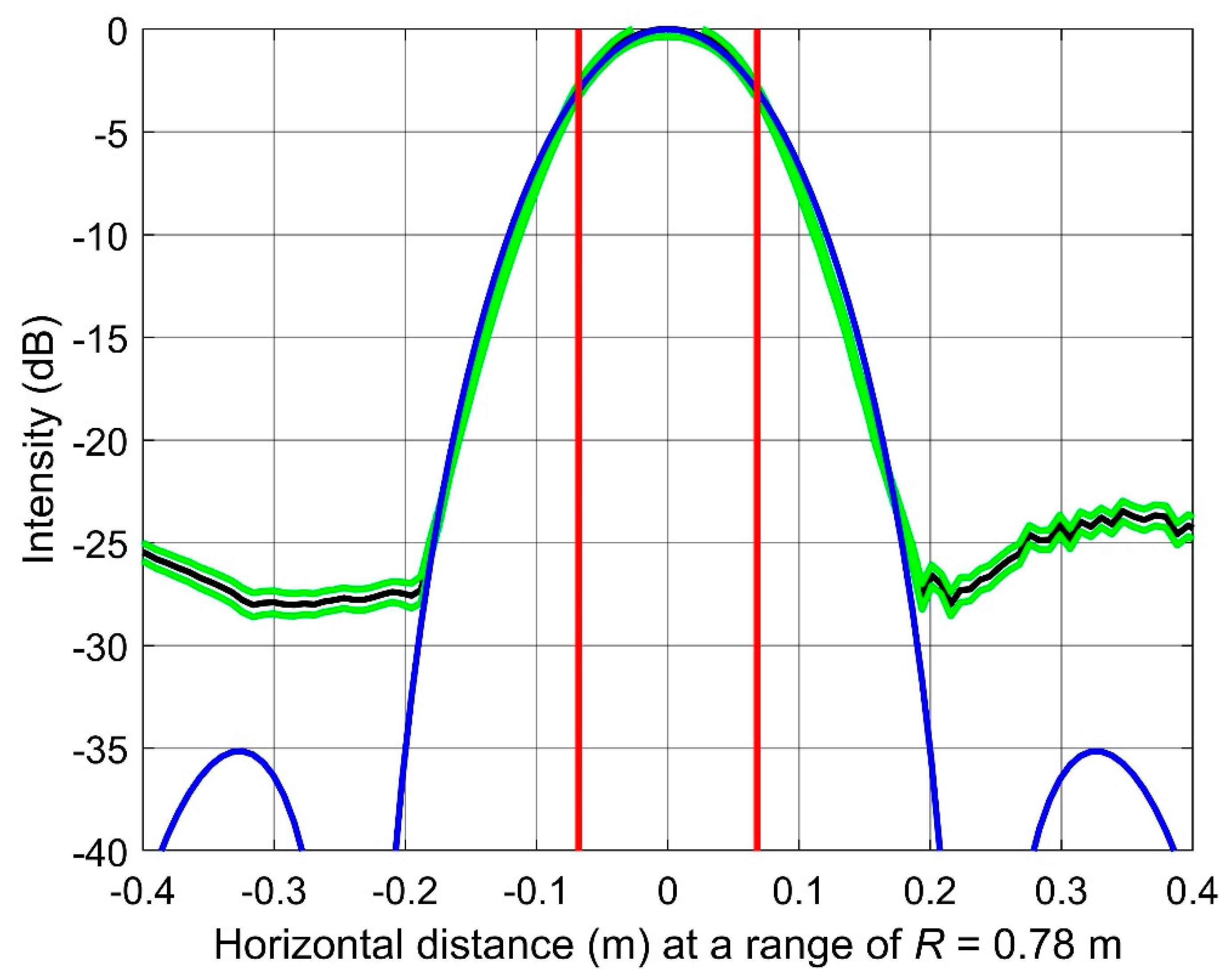 Remotesensing 11 02459 g004 Remotesensing 11 02459 g004