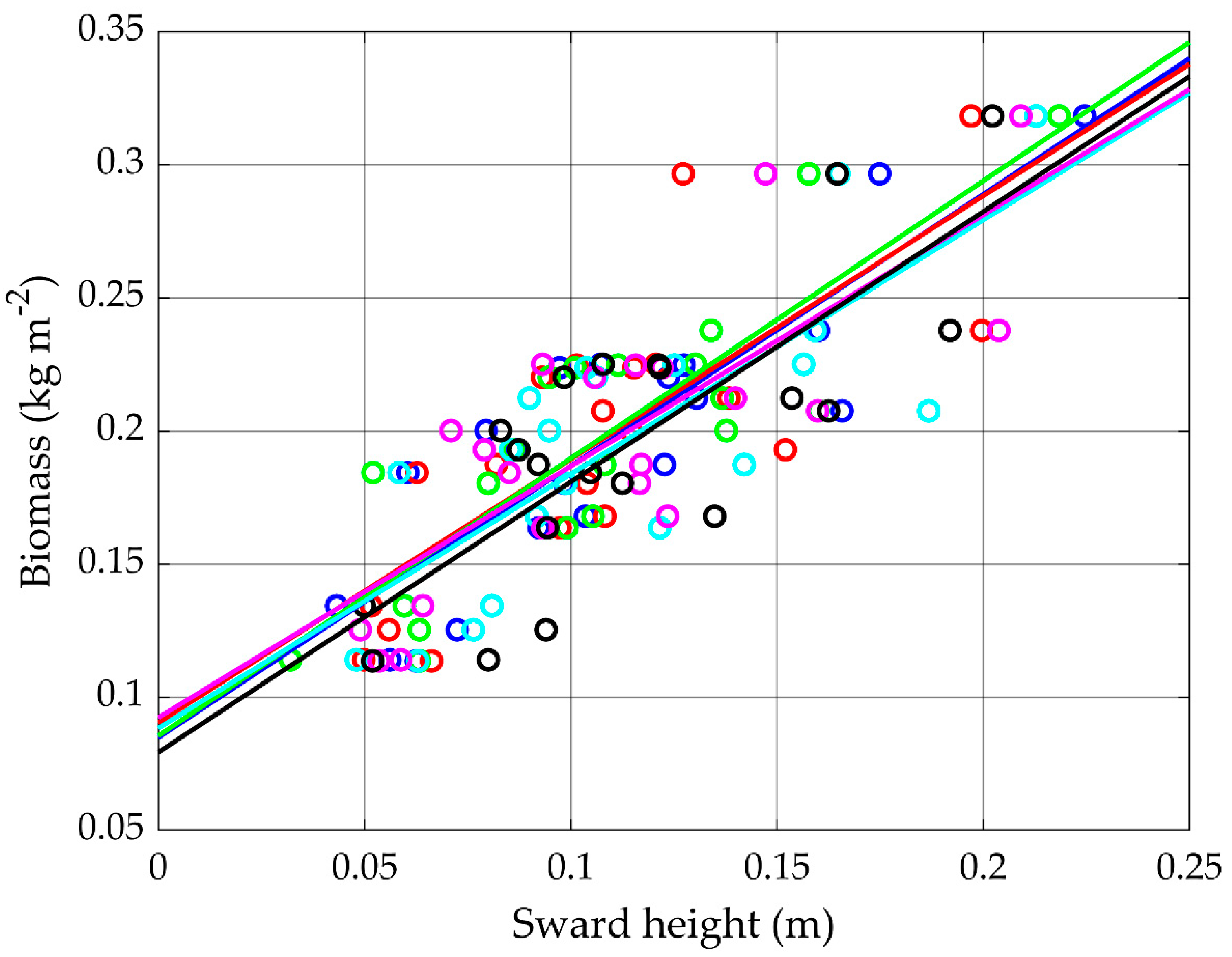 Remotesensing 11 02459 g013 Remotesensing 11 02459 g013