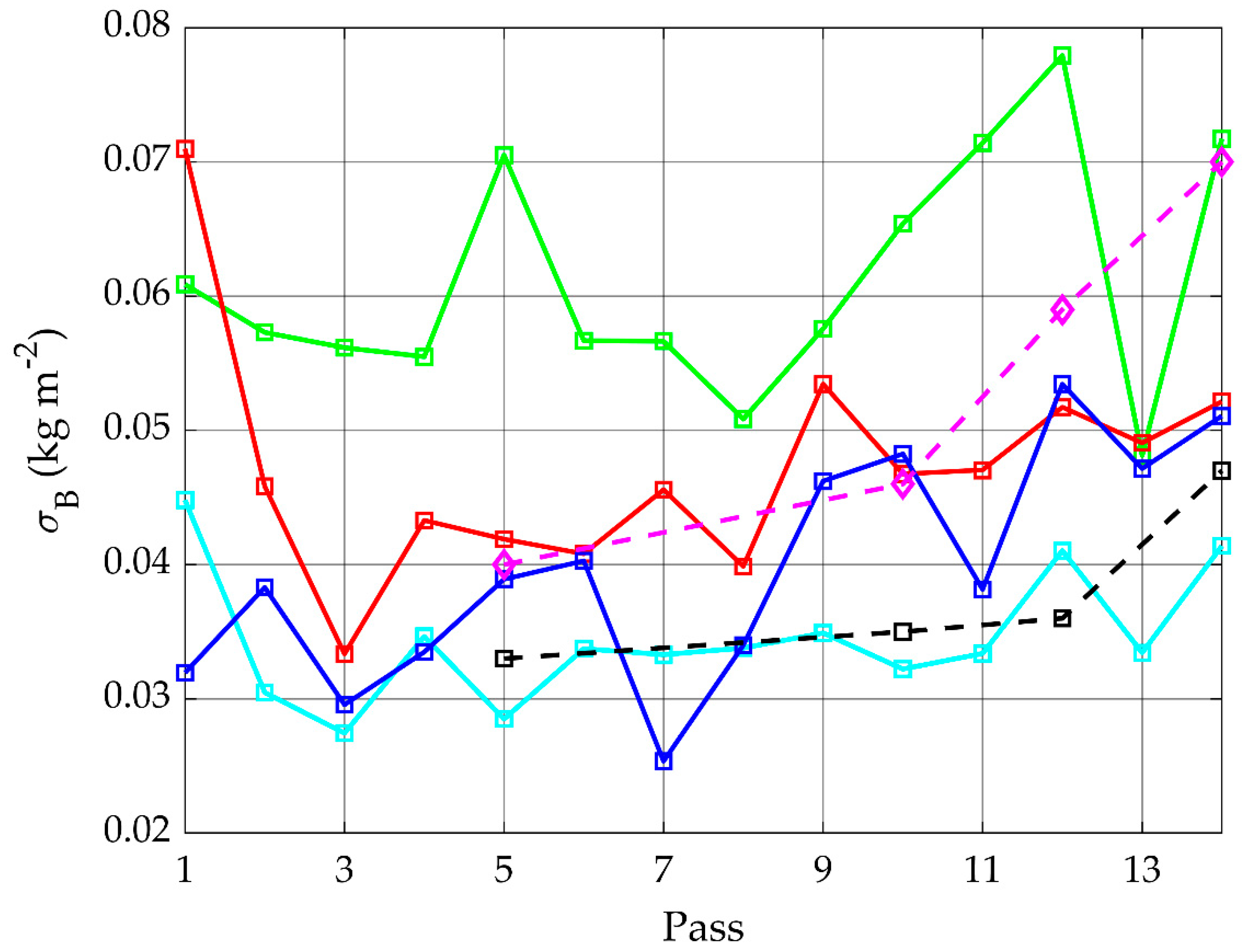 Remotesensing 11 02459 g015 Remotesensing 11 02459 g015