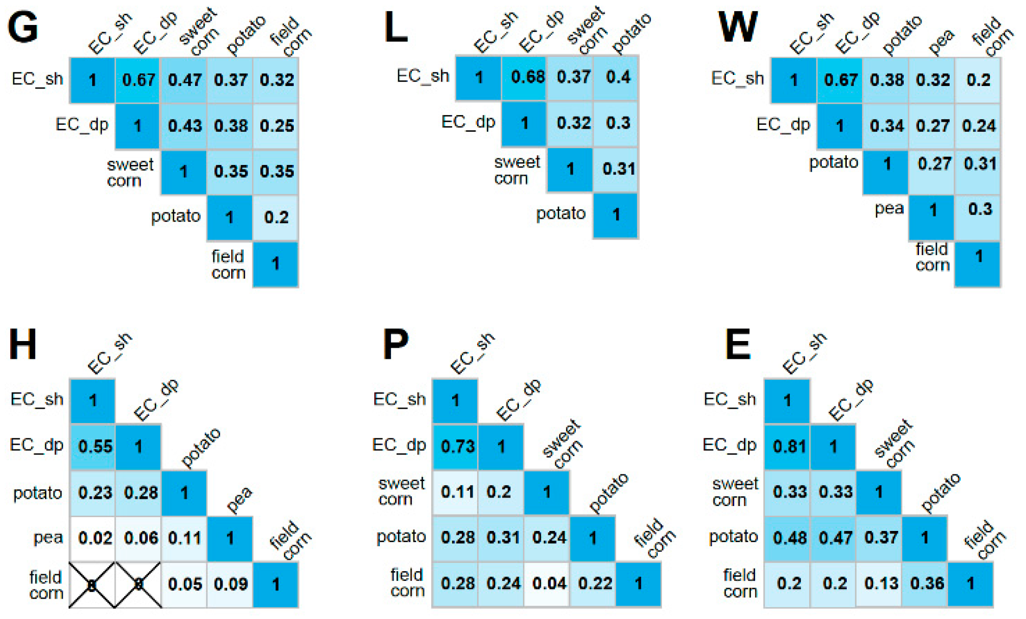 Remotesensing 11 02460 g009 Remotesensing 11 02460 g009
