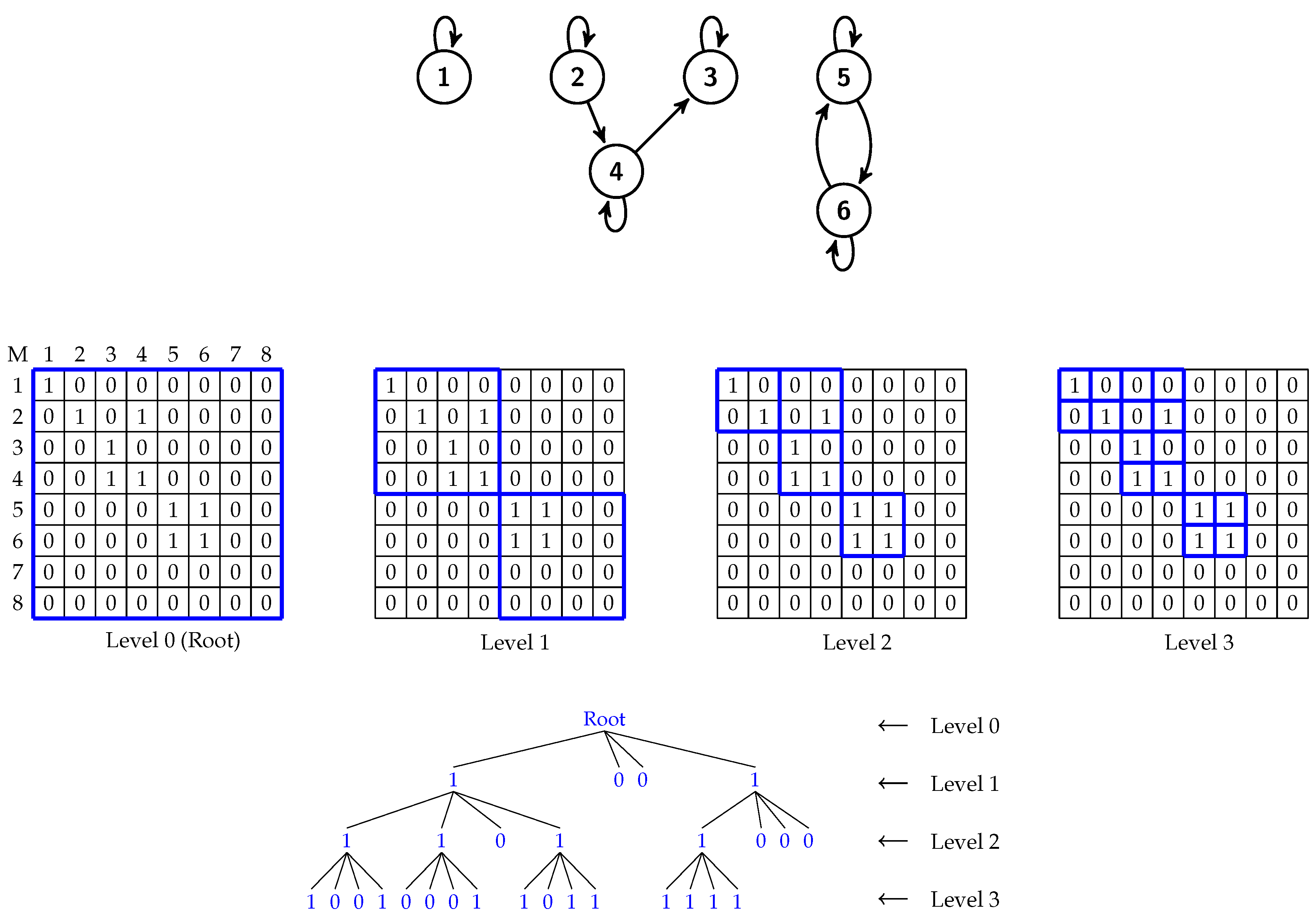 Remotesensing 11 02461 g002