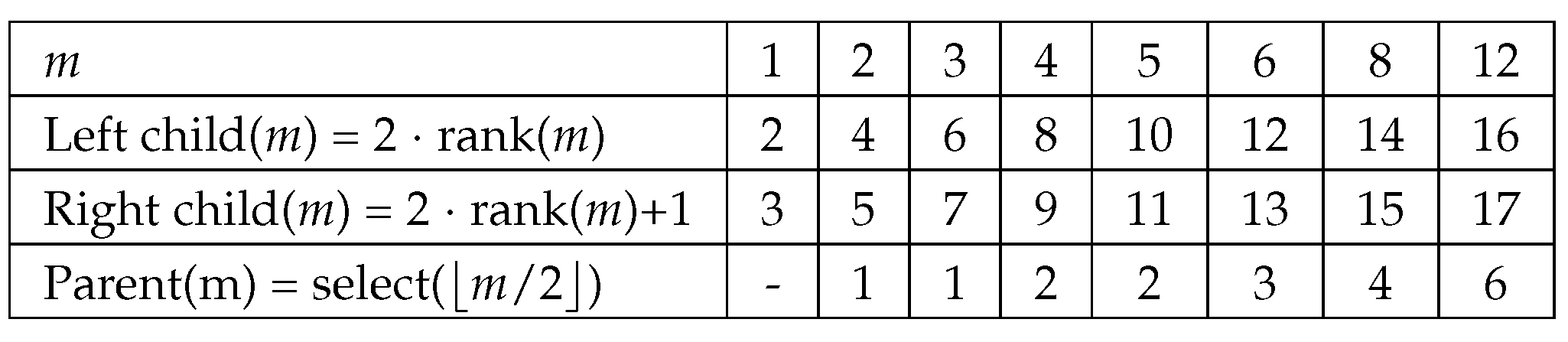 Remotesensing 11 02461 g005