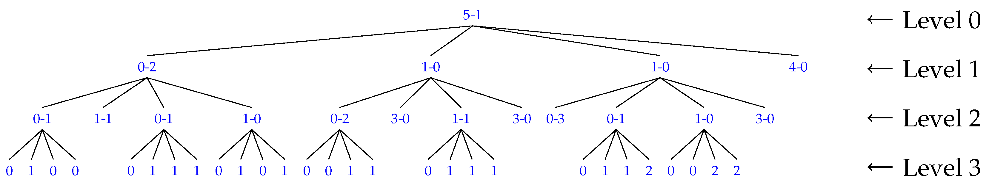 Remotesensing 11 02461 g011