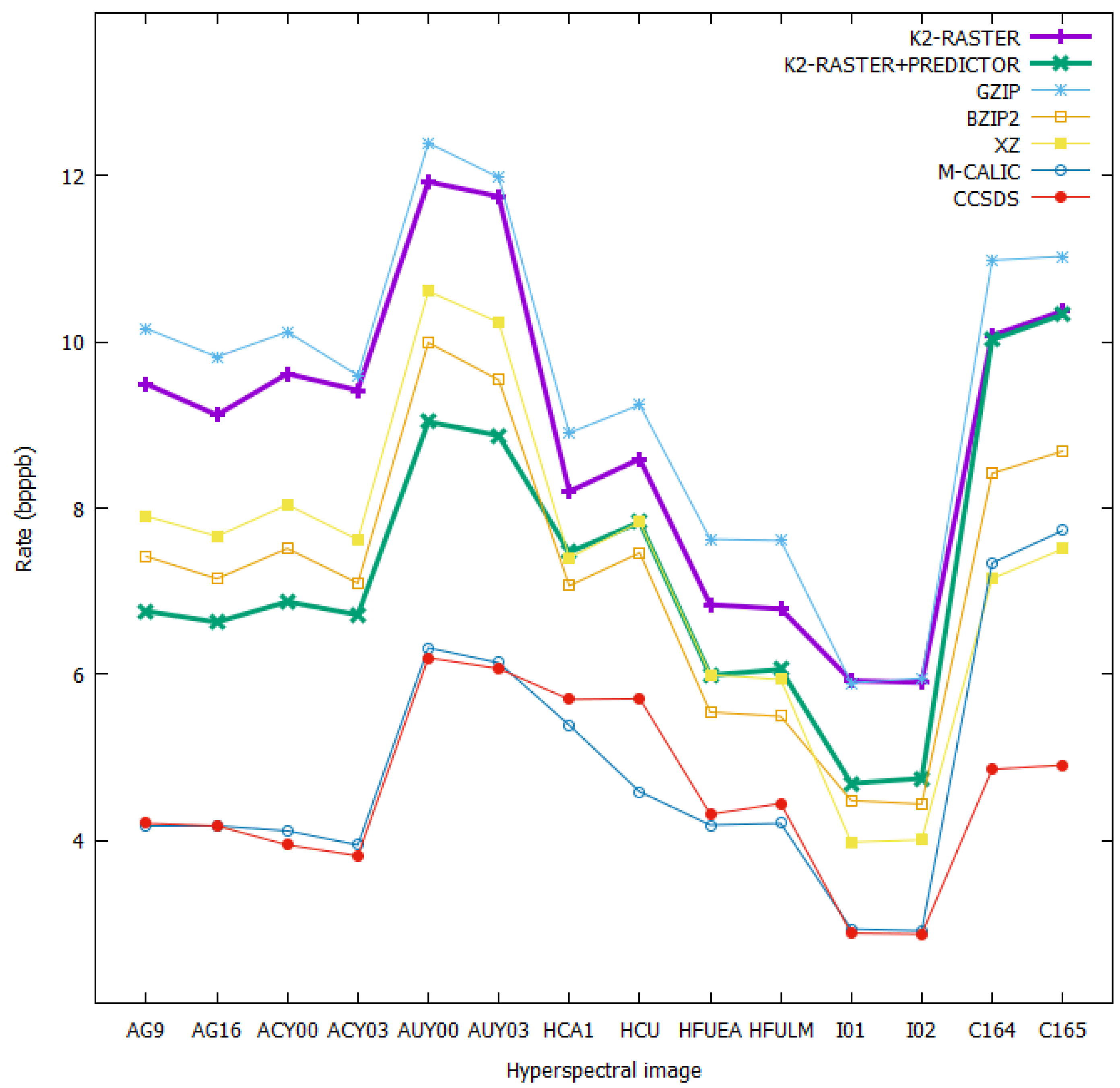 Remotesensing 11 02461 g012
