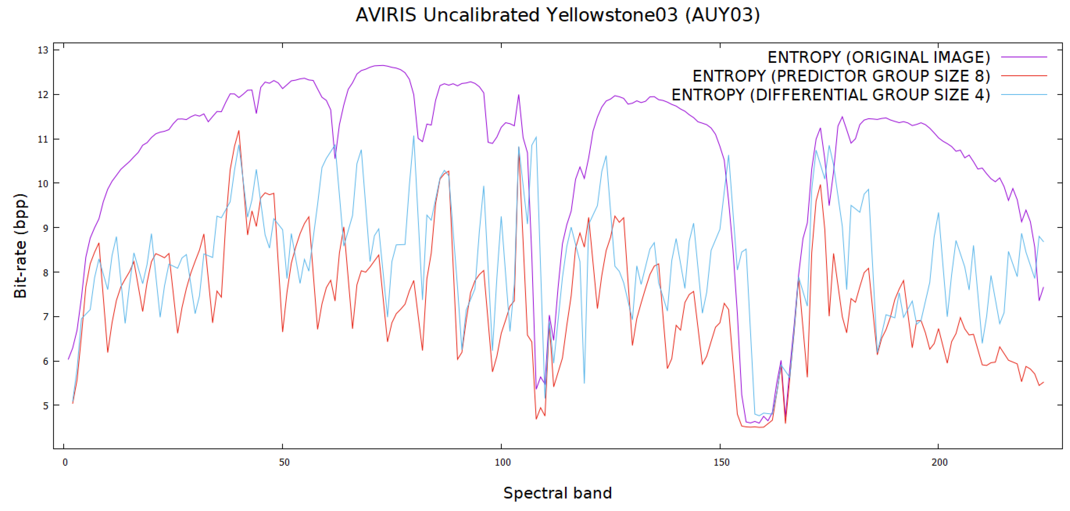 Remotesensing 11 02461 g014