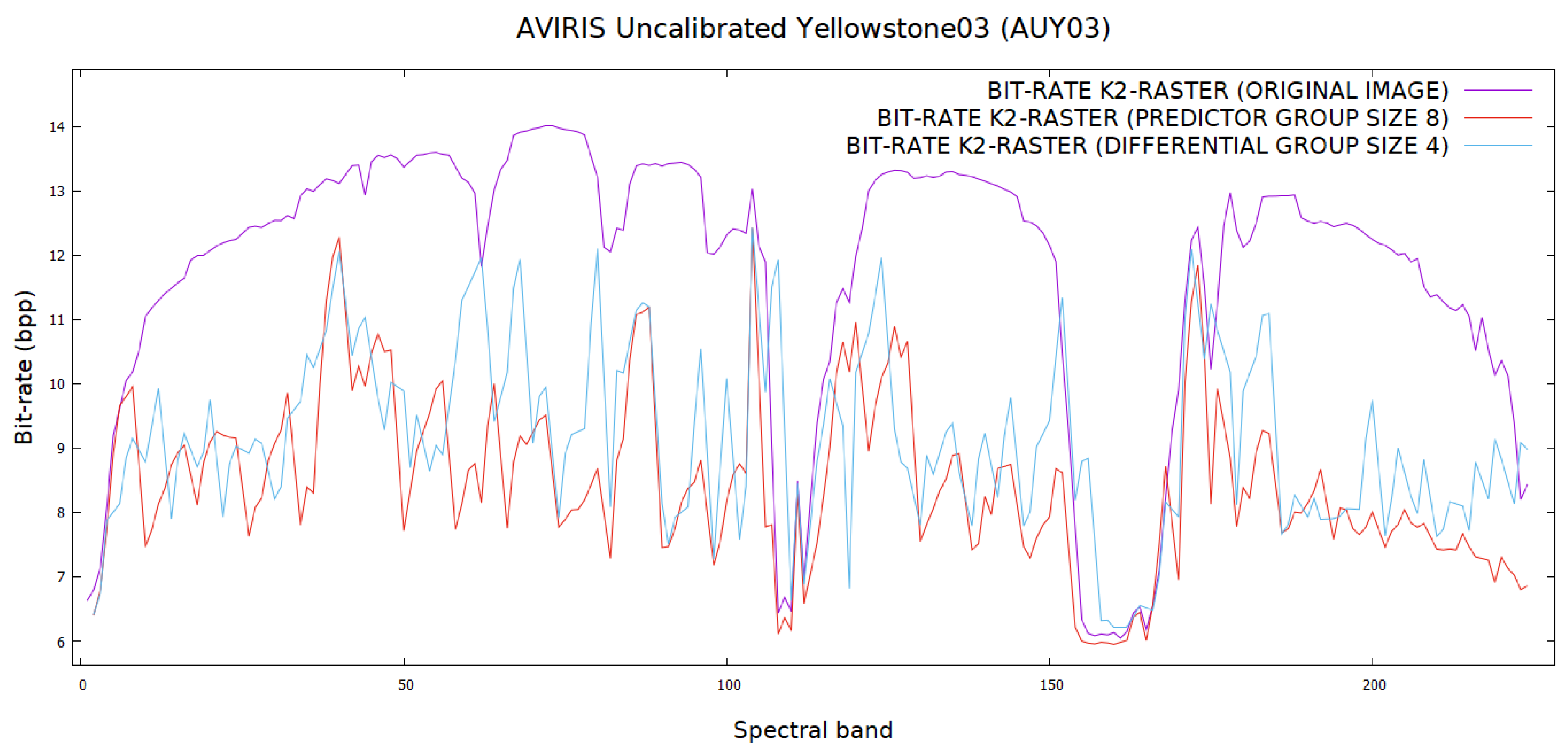 Remotesensing 11 02461 g015