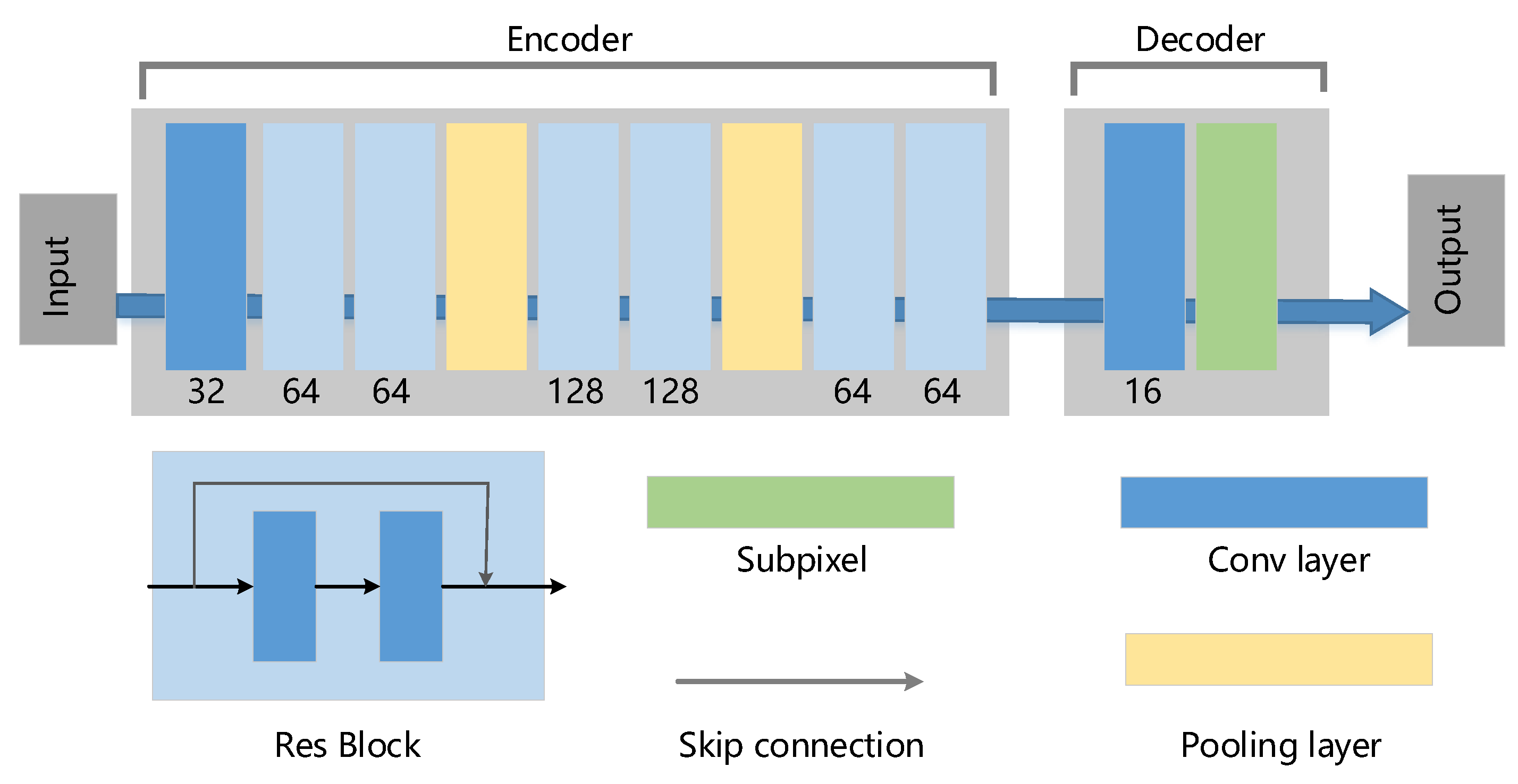 Remotesensing 11 02462 g003 Remotesensing 11 02462 g003