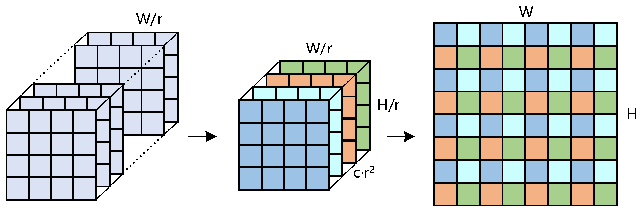 Remotesensing 11 02462 g005 Remotesensing 11 02462 g005
