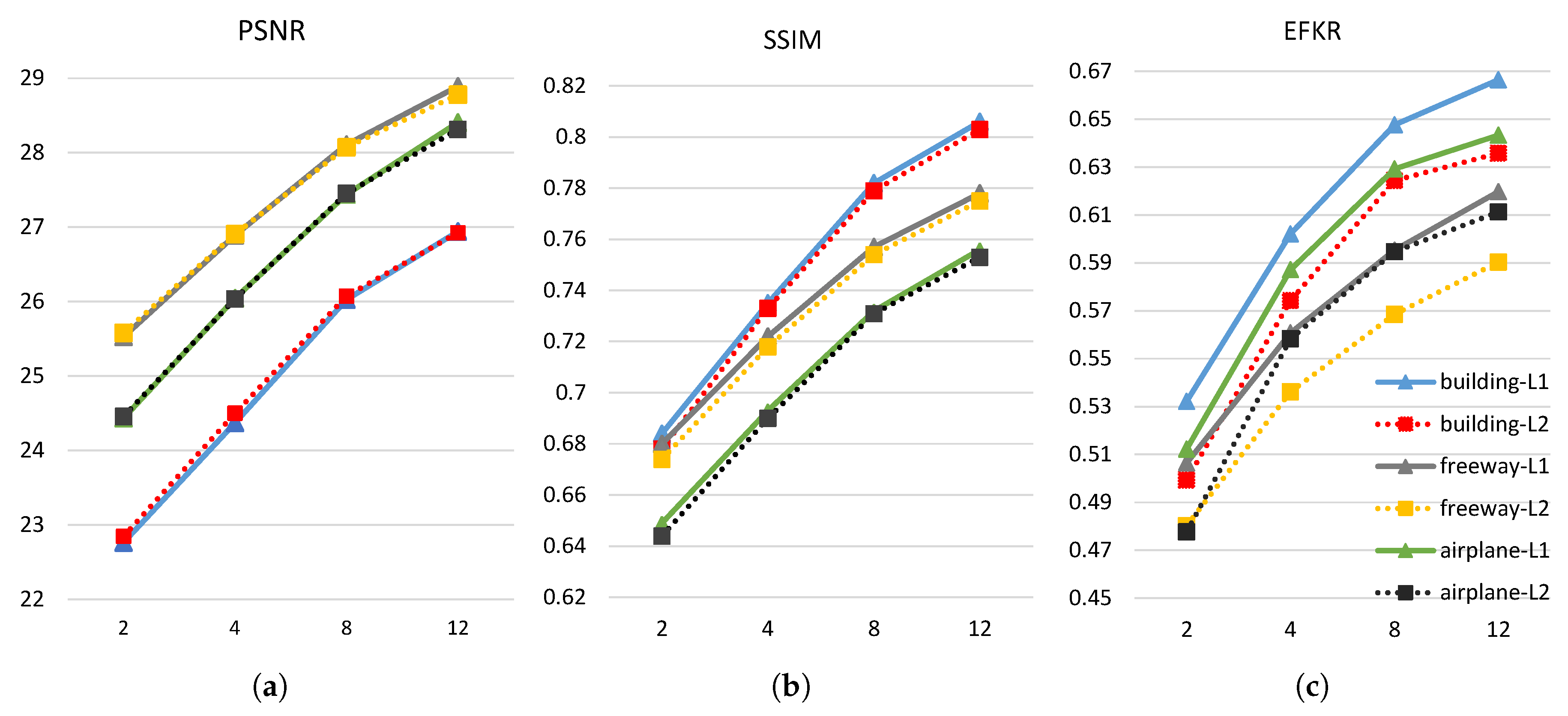 Remotesensing 11 02462 g014 Remotesensing 11 02462 g014