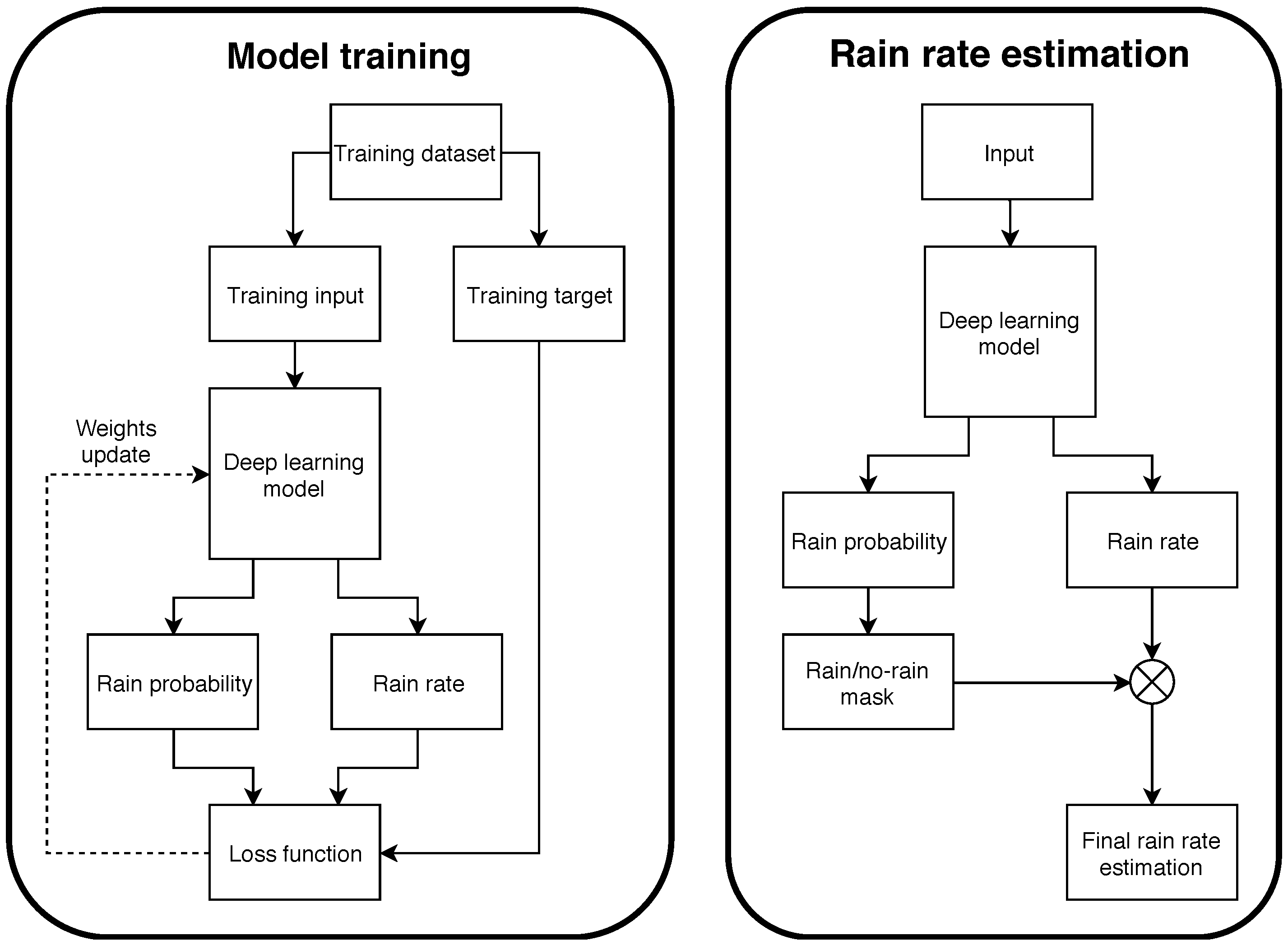 Remotesensing 11 02463 g002