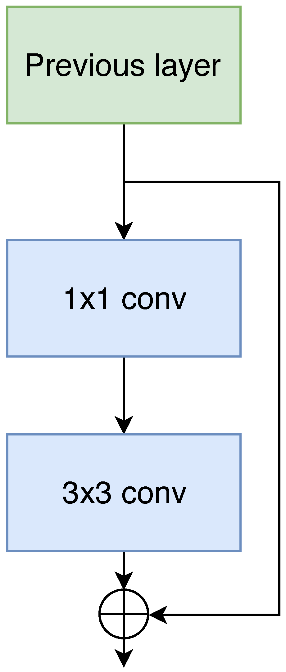 Remotesensing 11 02463 g007