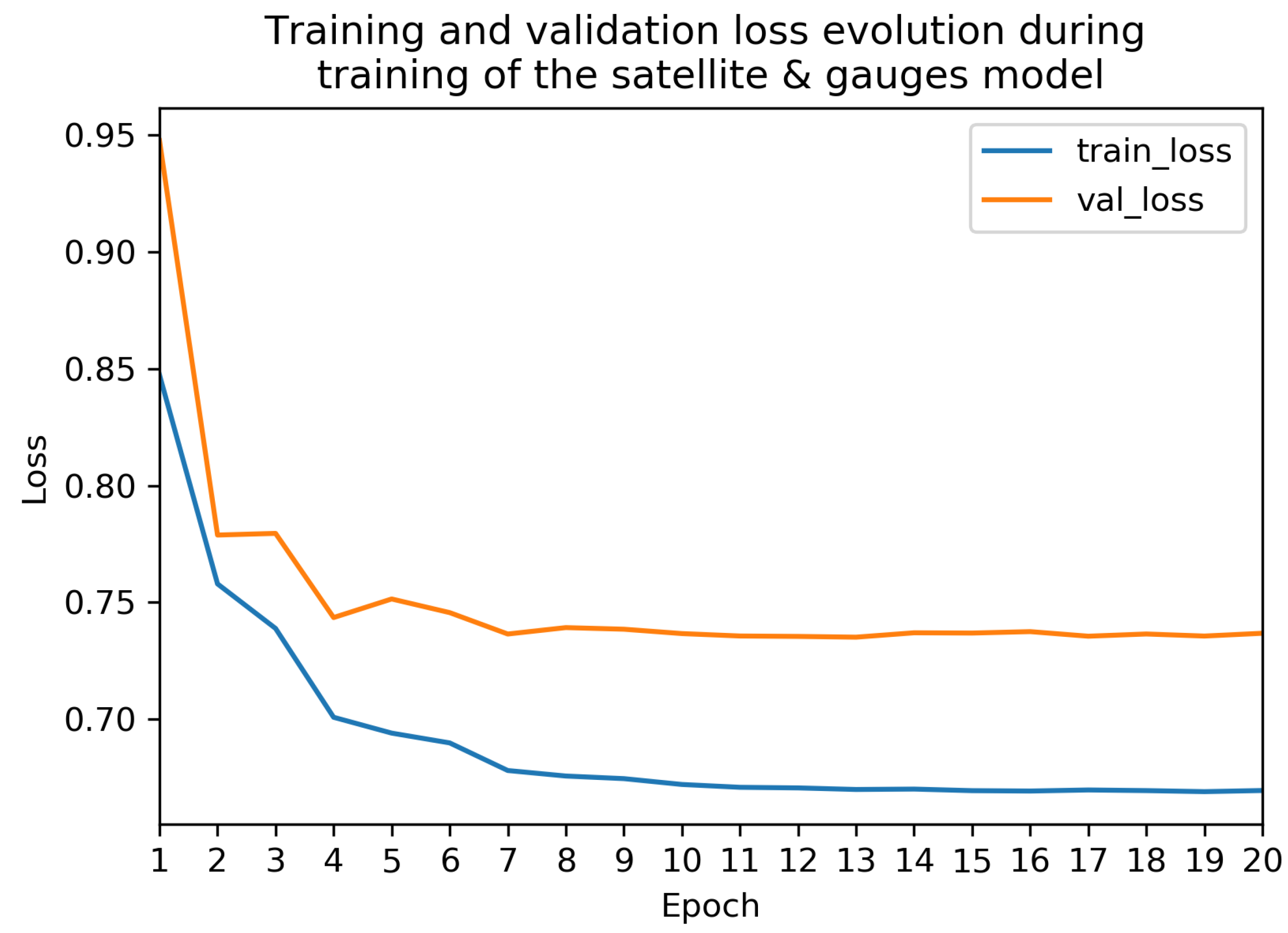 Remotesensing 11 02463 g008