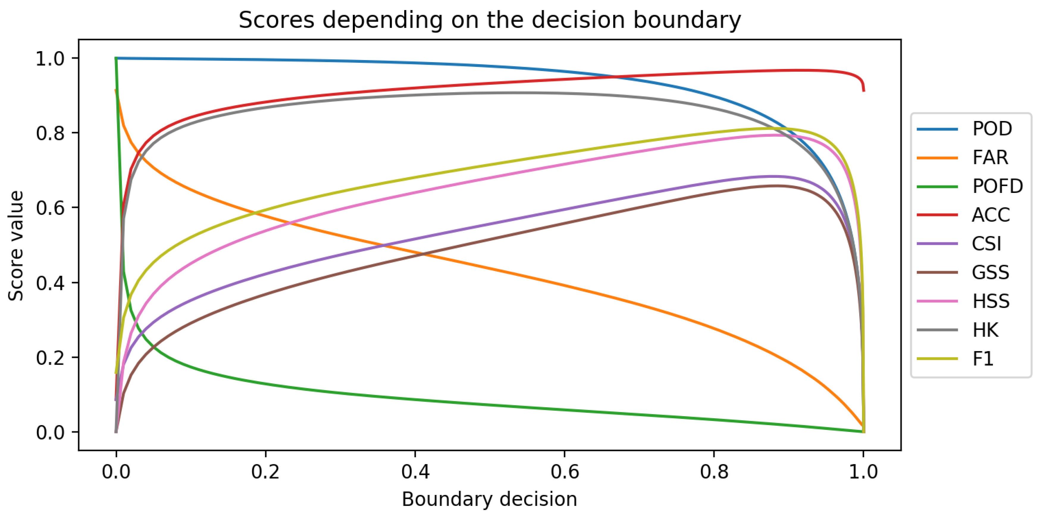 Remotesensing 11 02463 g009