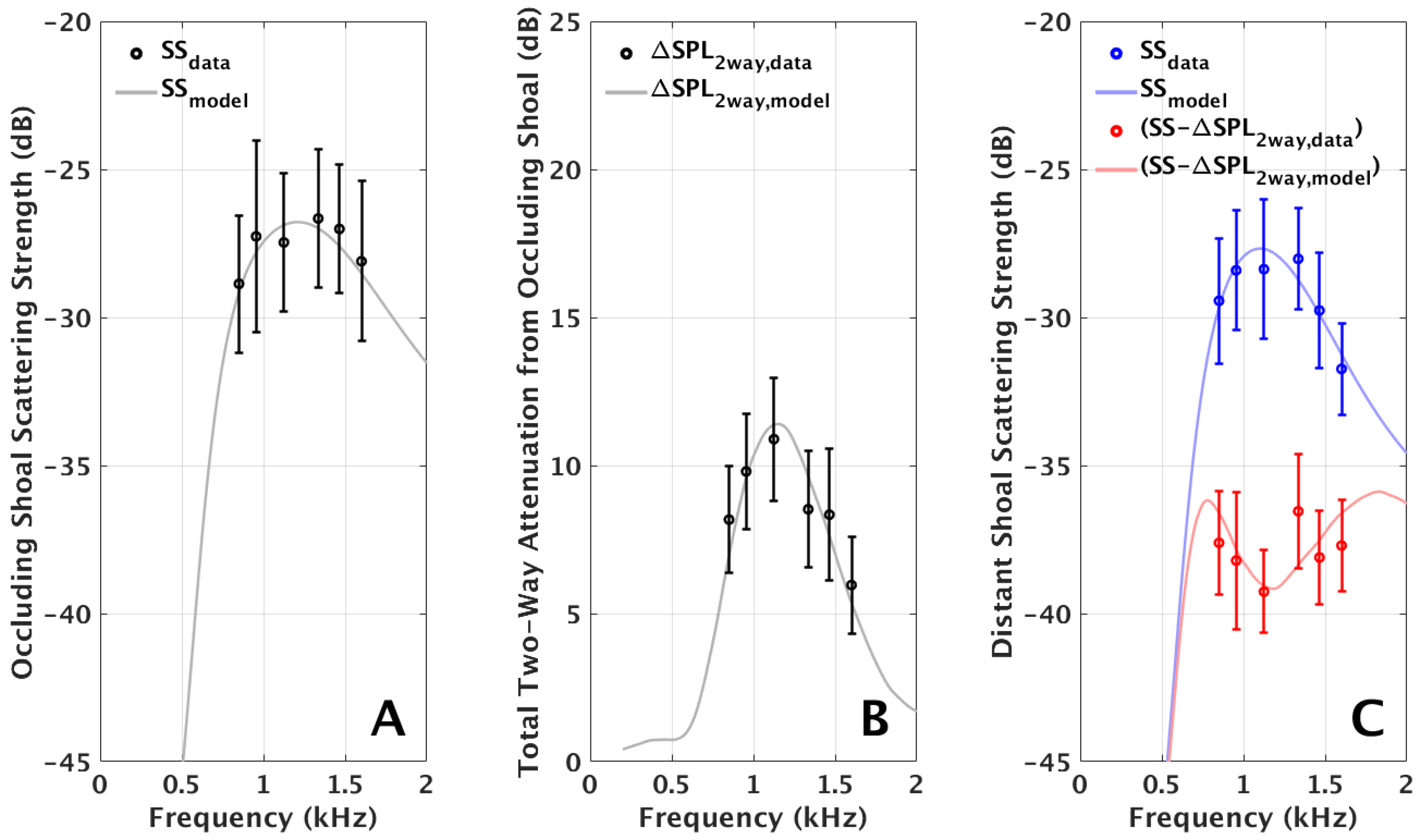 Remotesensing 11 02464 g004