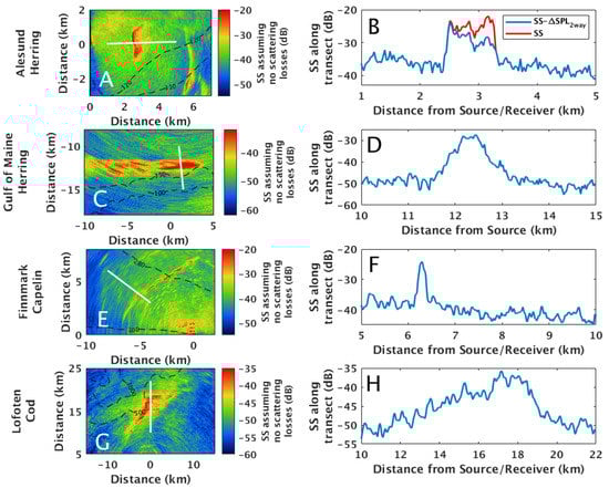 Remotesensing 11 02464 g0a1