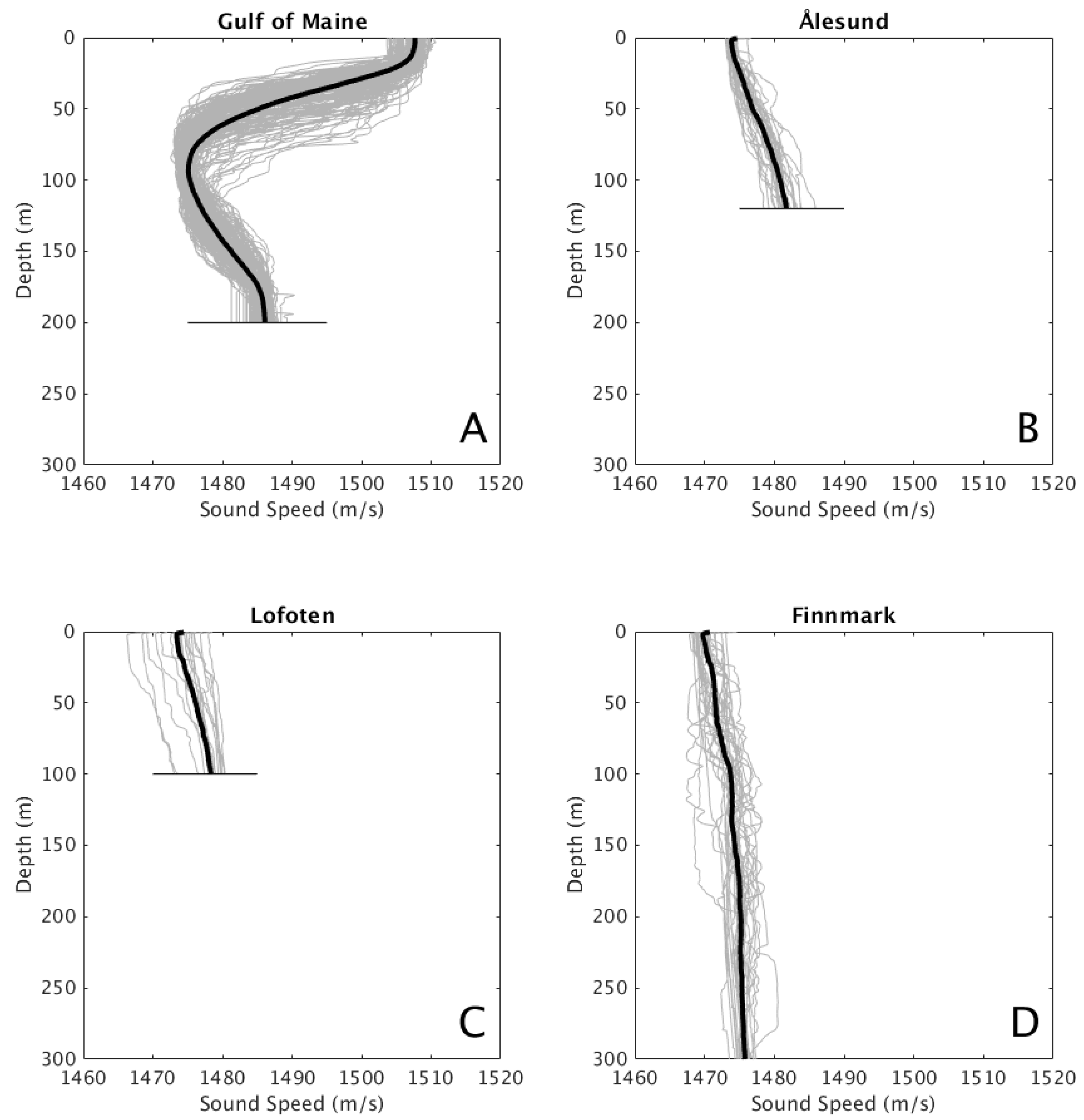 Remotesensing 11 02464 g0a2