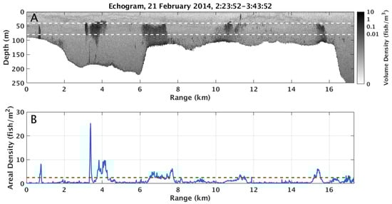 Remotesensing 11 02464 g0a3
