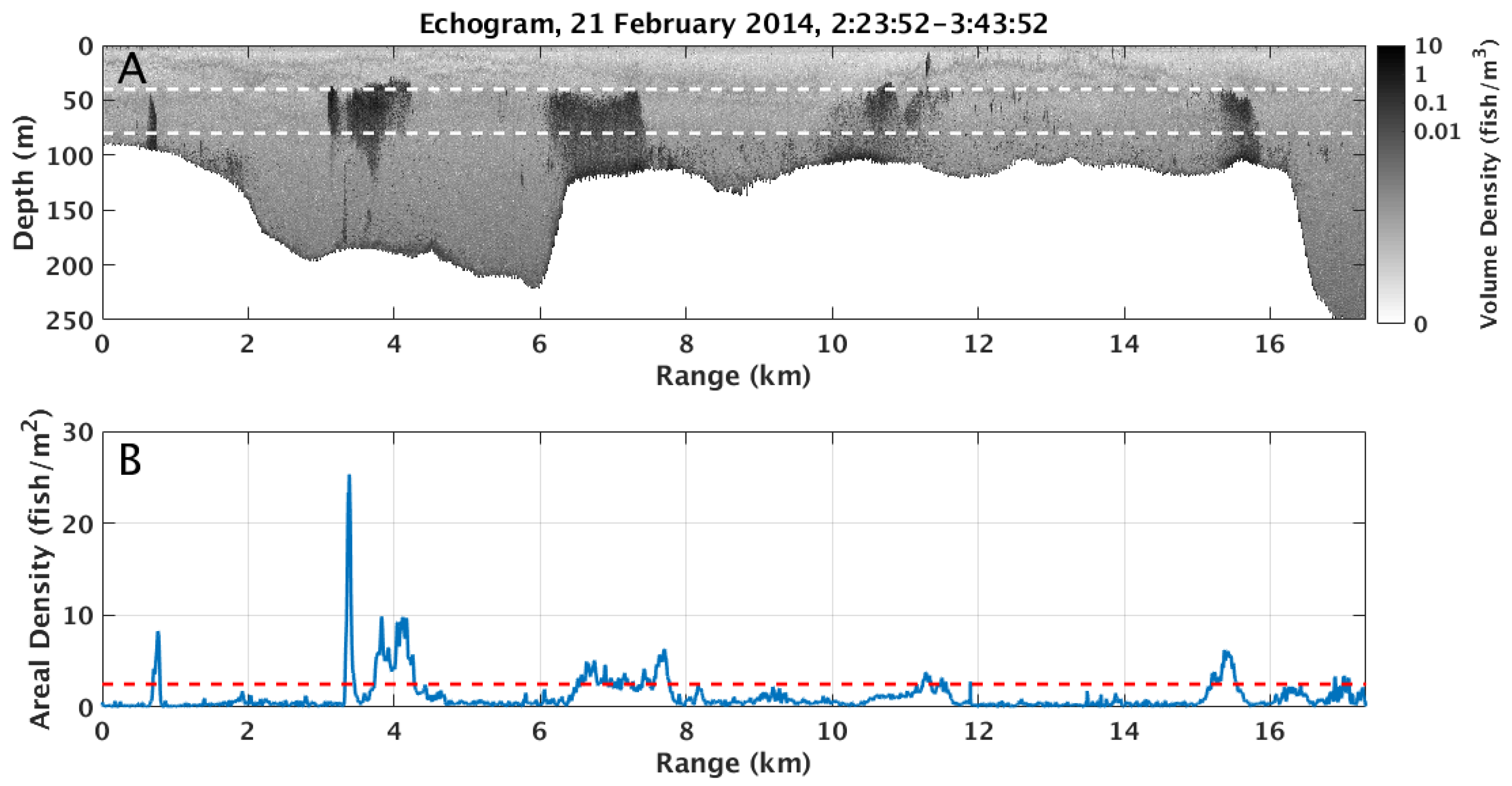 Remotesensing 11 02464 g0a3